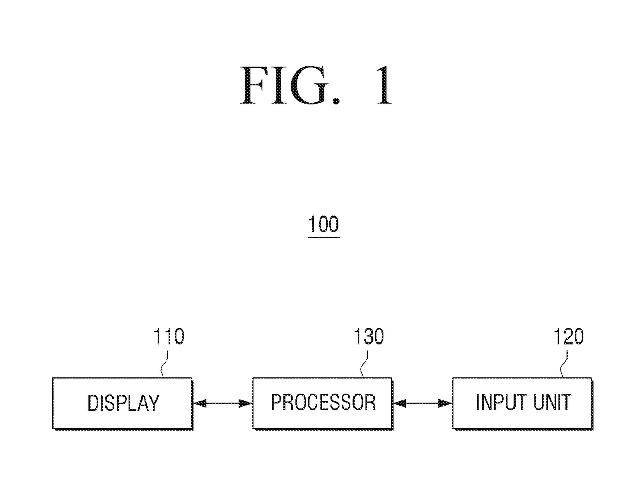Electronic apparatus and method for summarizing content thereof
