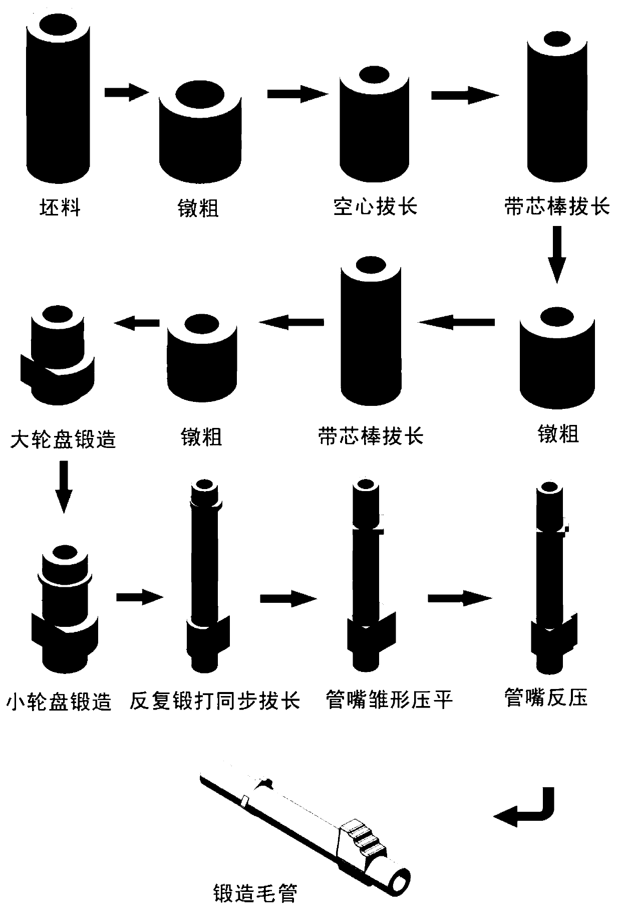 Process of producing nuclear power plant main pipeline forge piece through centrifugal casting hollow ingot