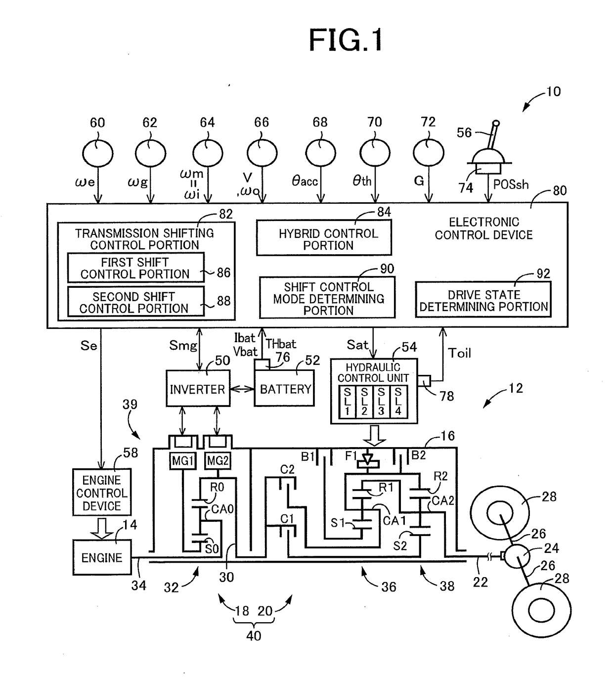 Shift control apparatus for vehicle