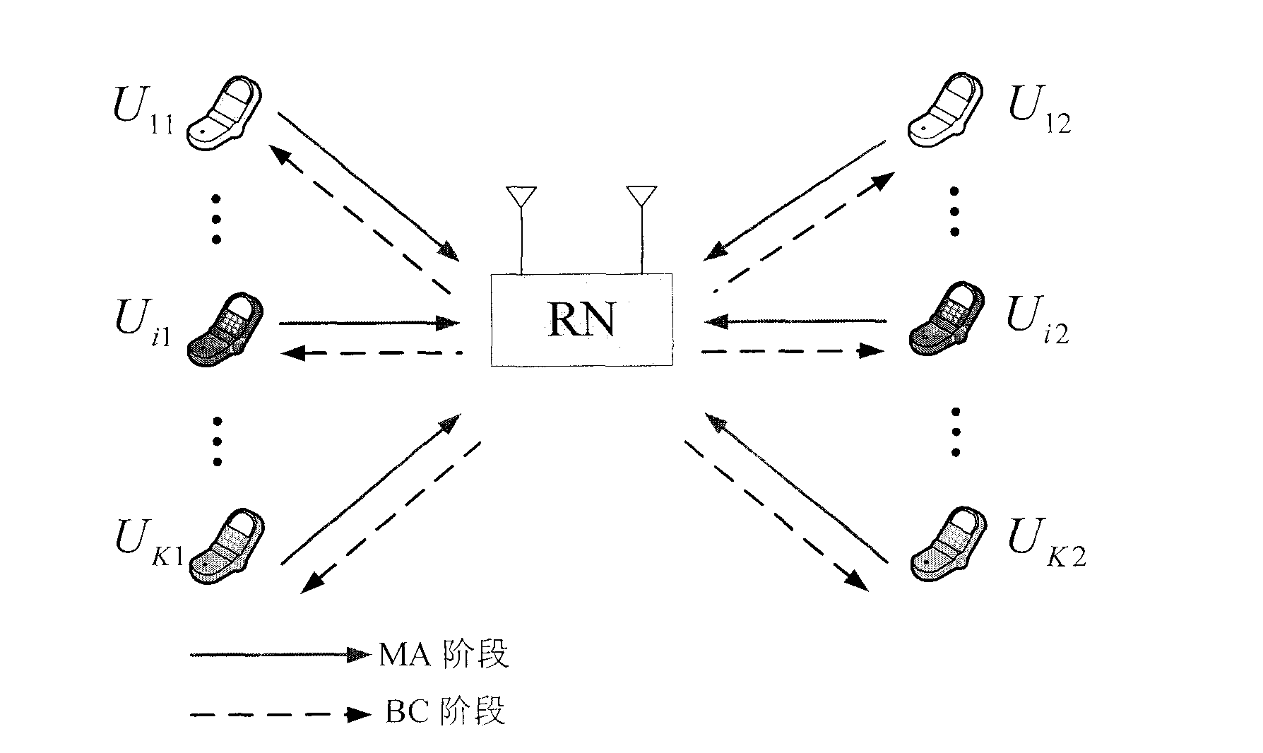 Method for resisting interference in multiple-group multiple-user two-way relay network