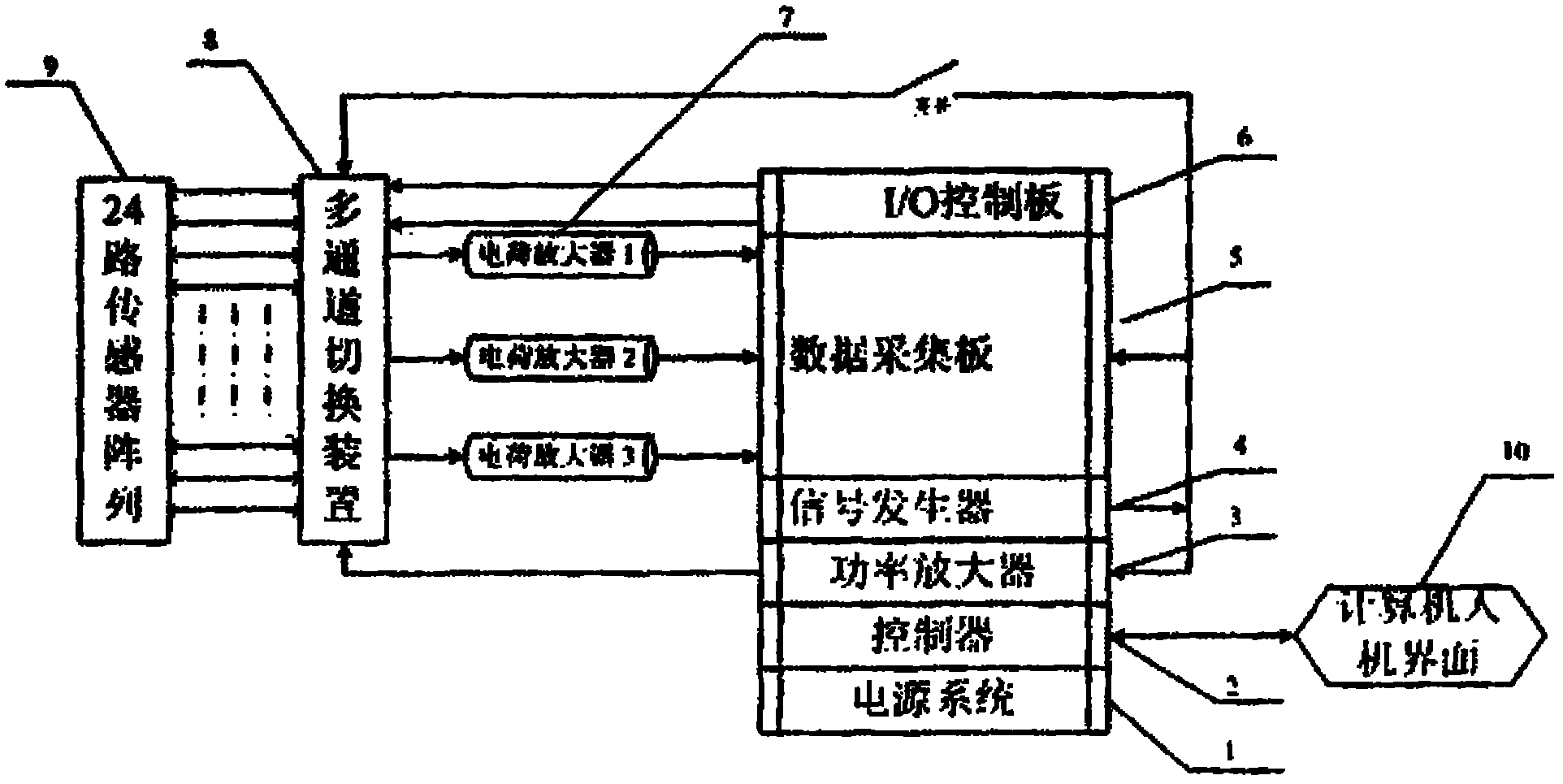 Structural damage monitoring system and monitoring method thereof
