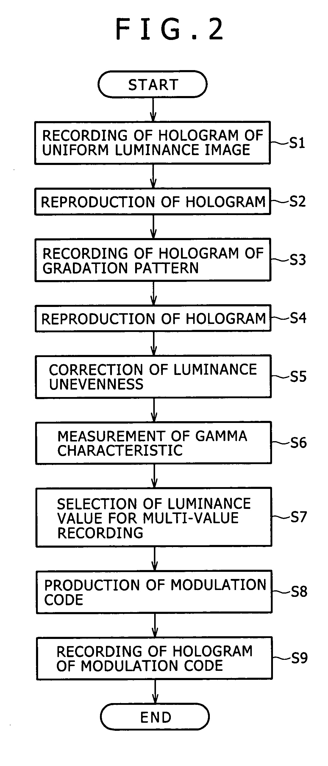 Hologram recording and reproduction method, hologram recording and reproduction apparatus, and hologram recording medium