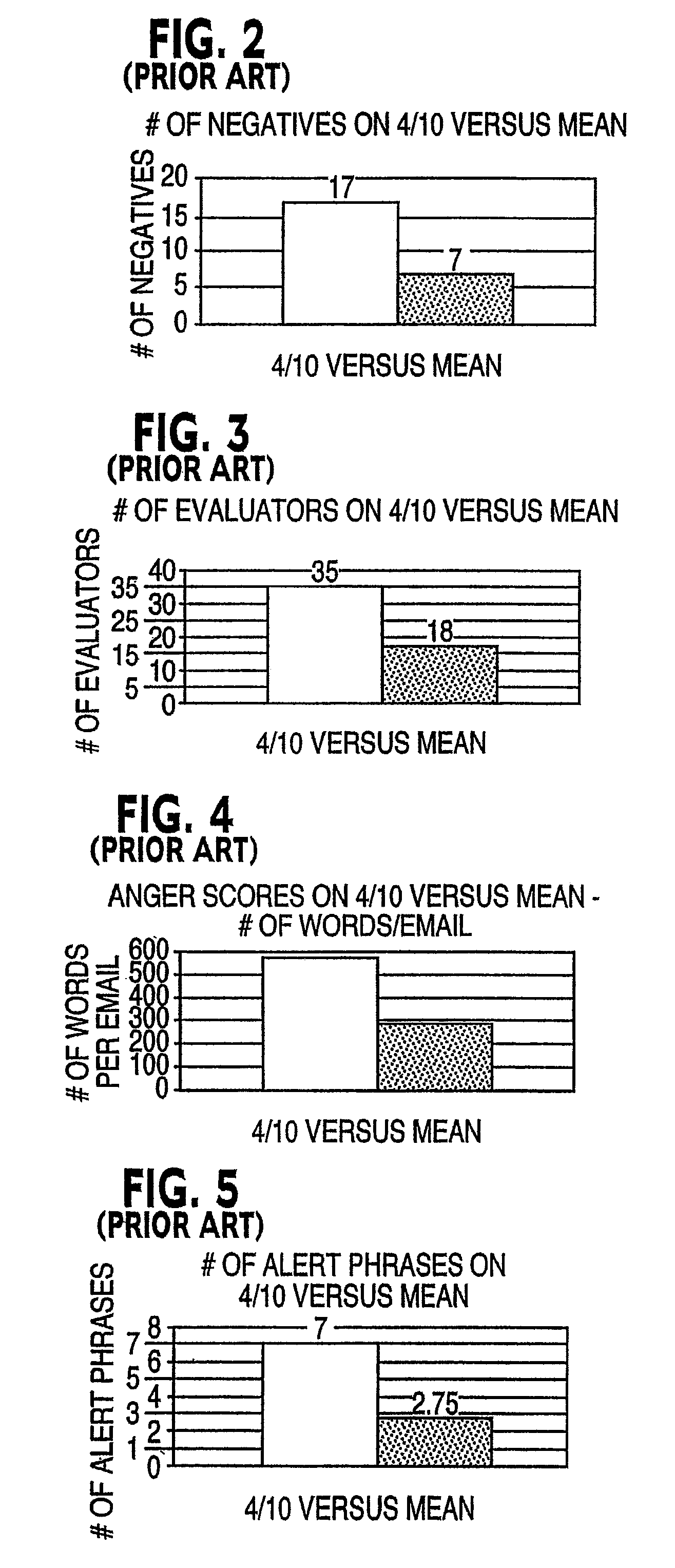 System and method for computerized psychological content analysis of computer and media generated communications to produce communications management support, indications and warnings of dangerous behavior, assessment of media images, and personnel selection support