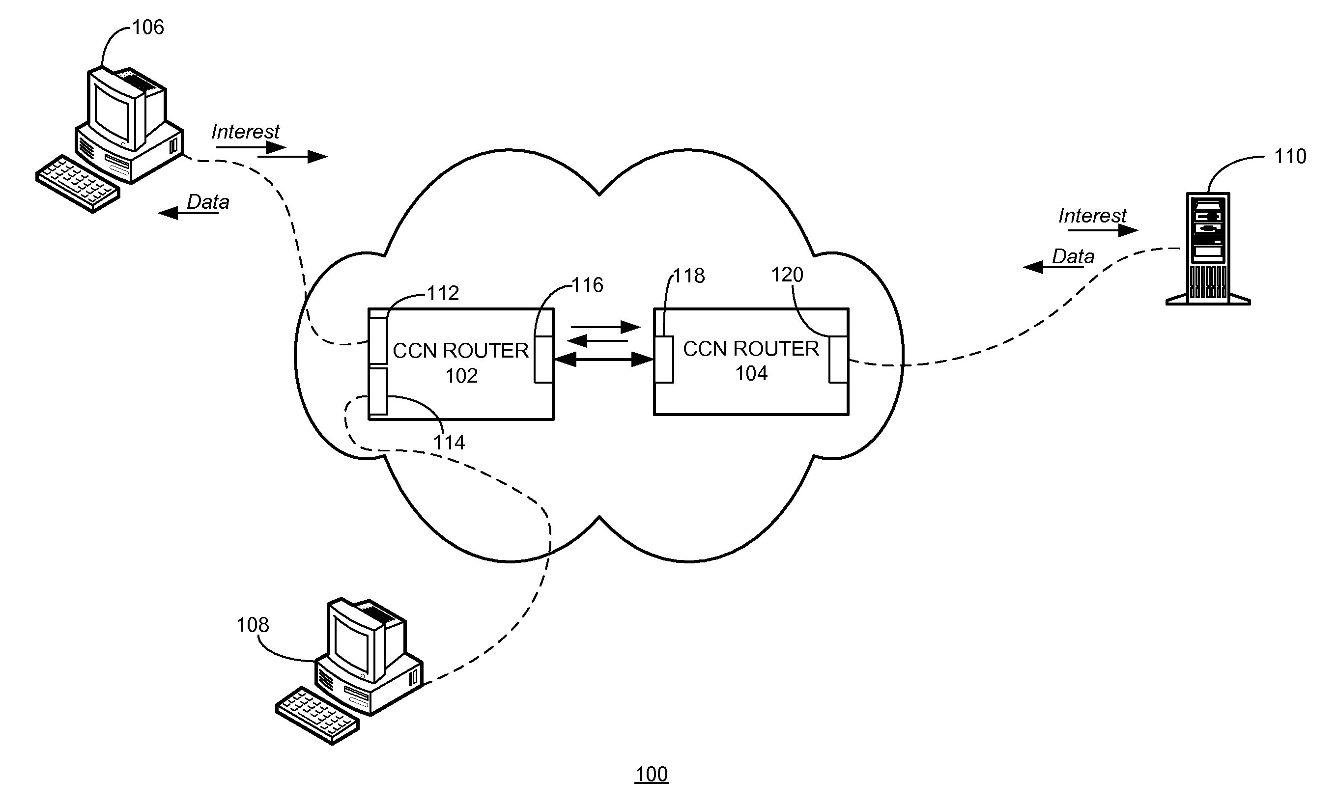Method and system for mitigating interest flooding attacks in content-centric networks