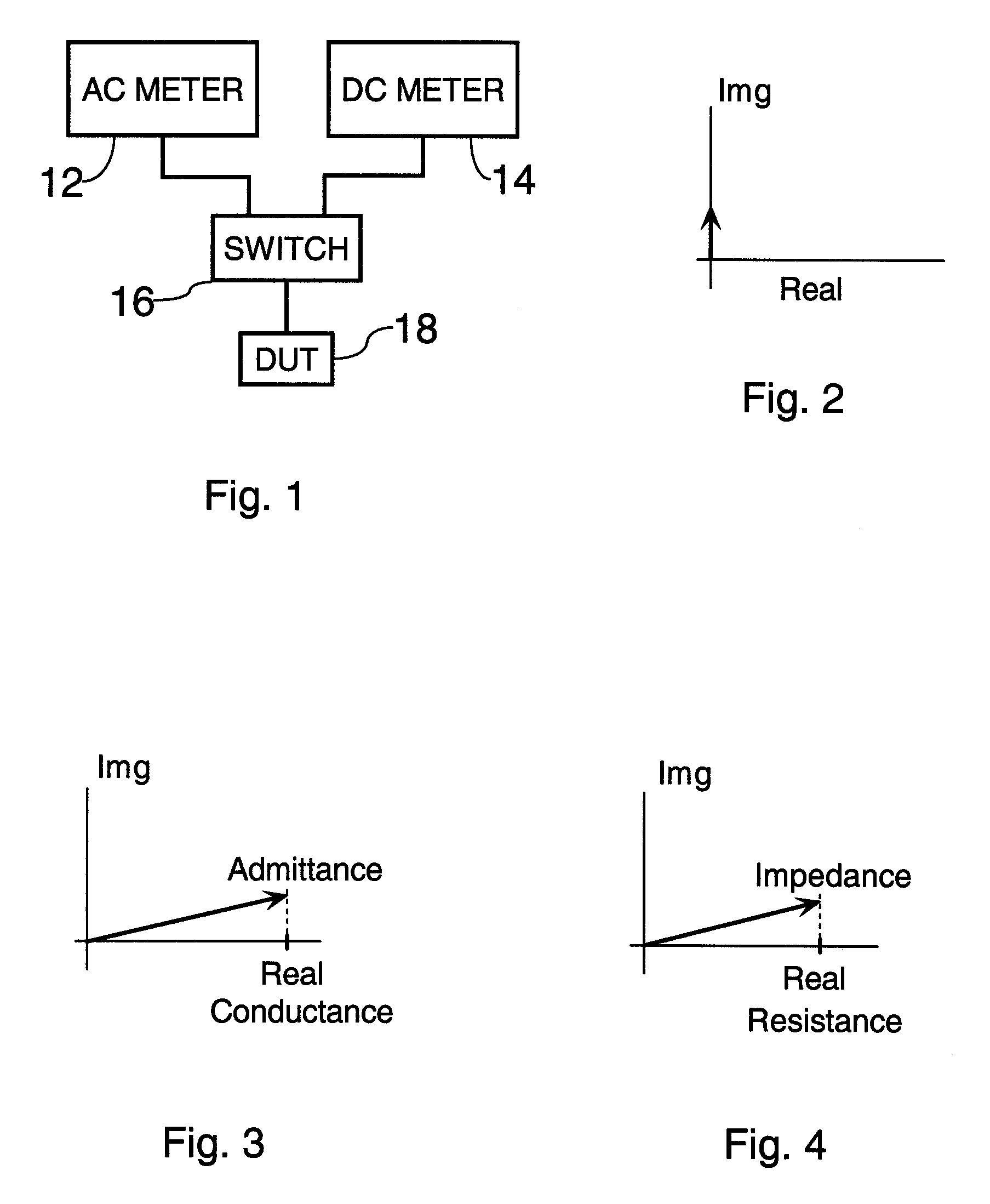 Phase-gain calibration of impedance/admittance meter