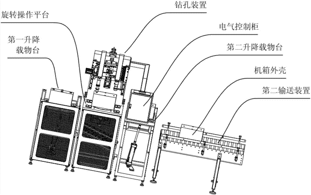 Drilling mechanism for case shells and case assembly system