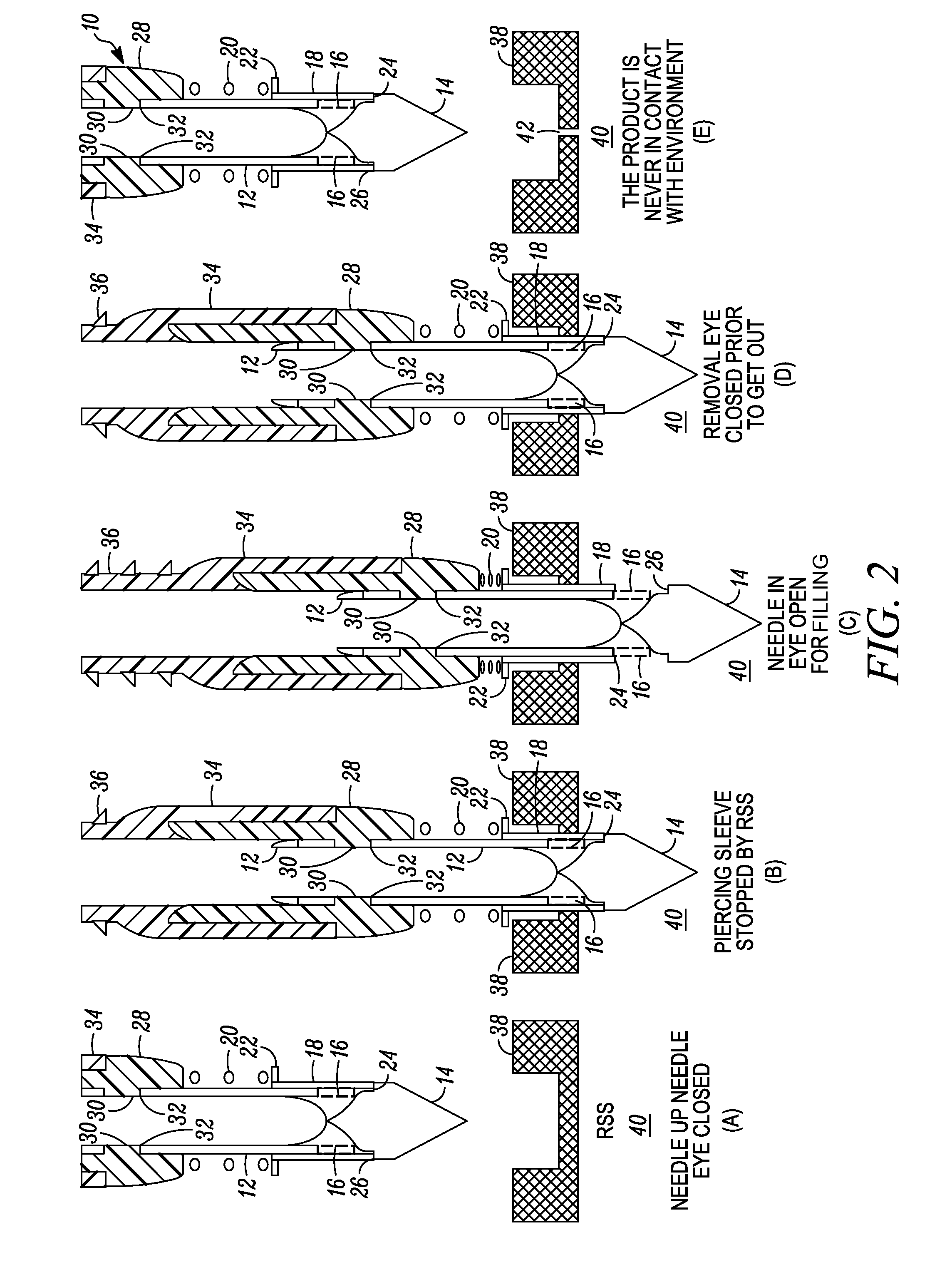 Needle with closure and method