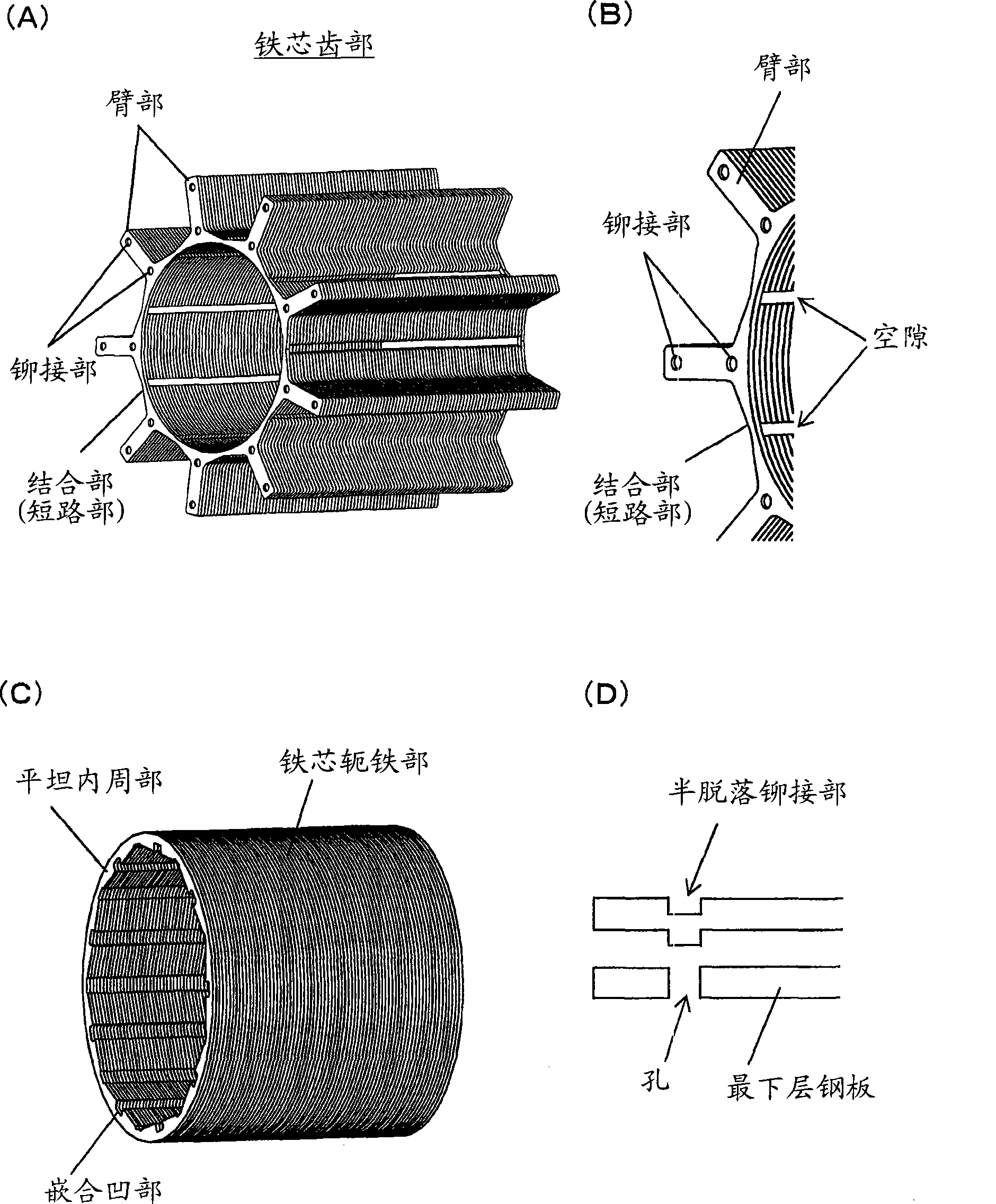 Inner rotor brushless motor and manufacturing method thereof