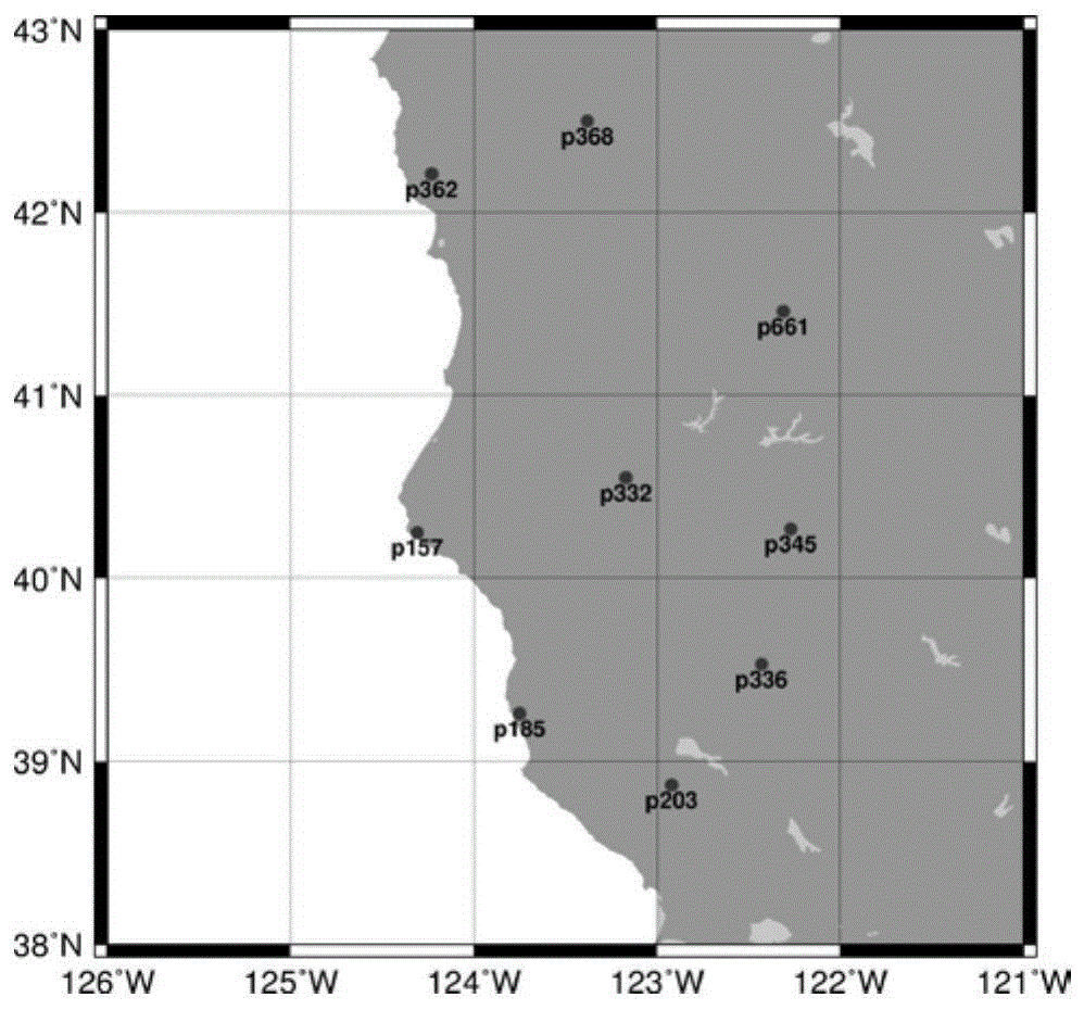 A network rtk ambiguity resolution method based on non-difference and non-combination model