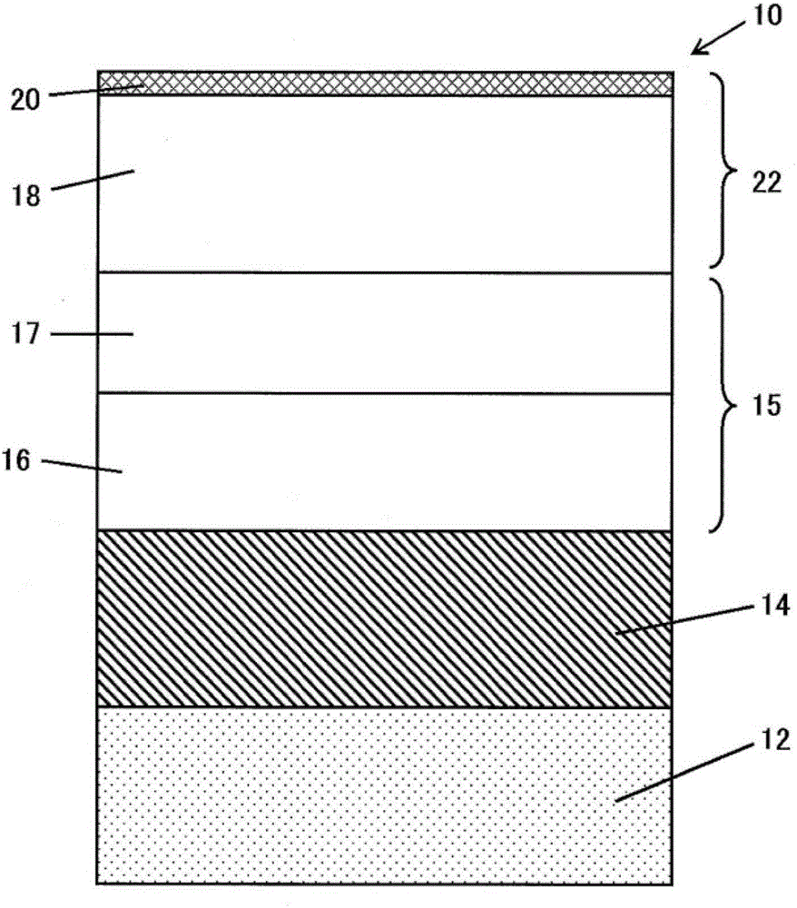 Semiconductor substrate and semiconductor element