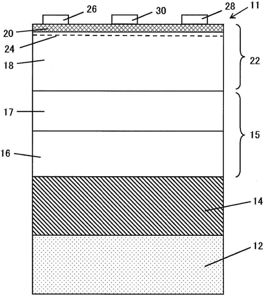 Semiconductor substrate and semiconductor element