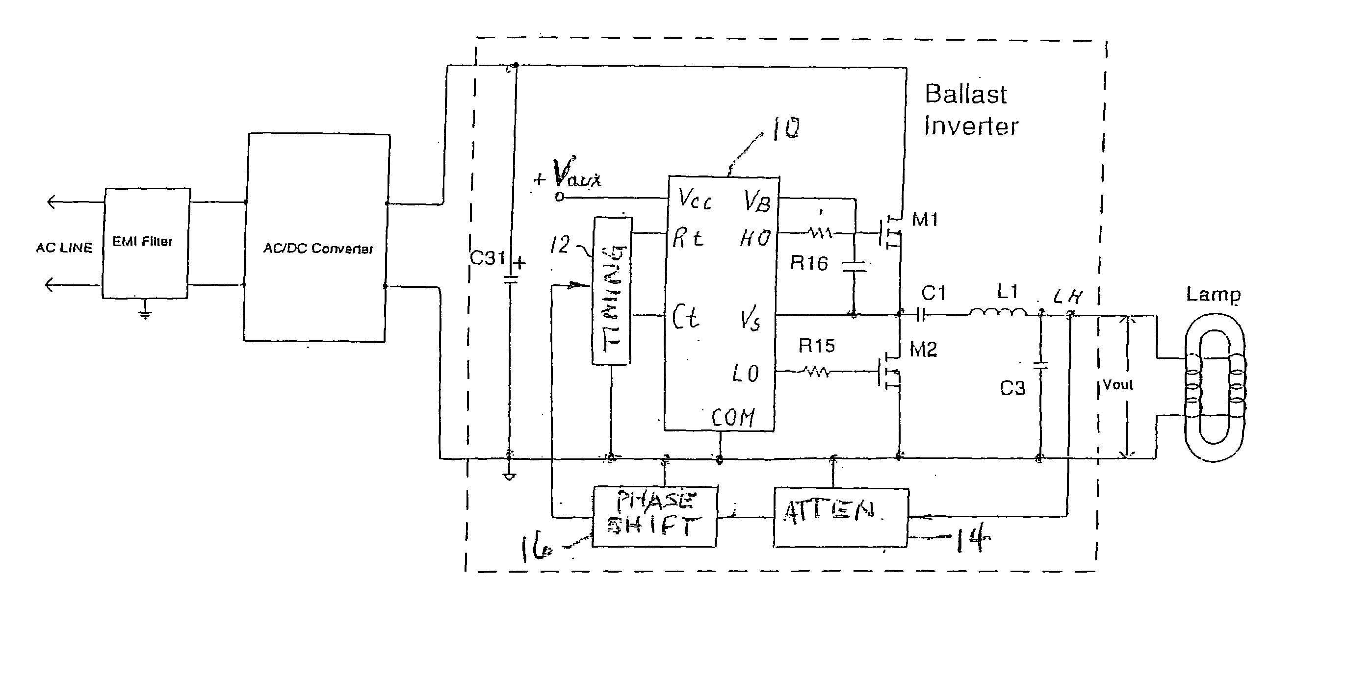 Feedback circuit and method of operating ballast resonant inverter