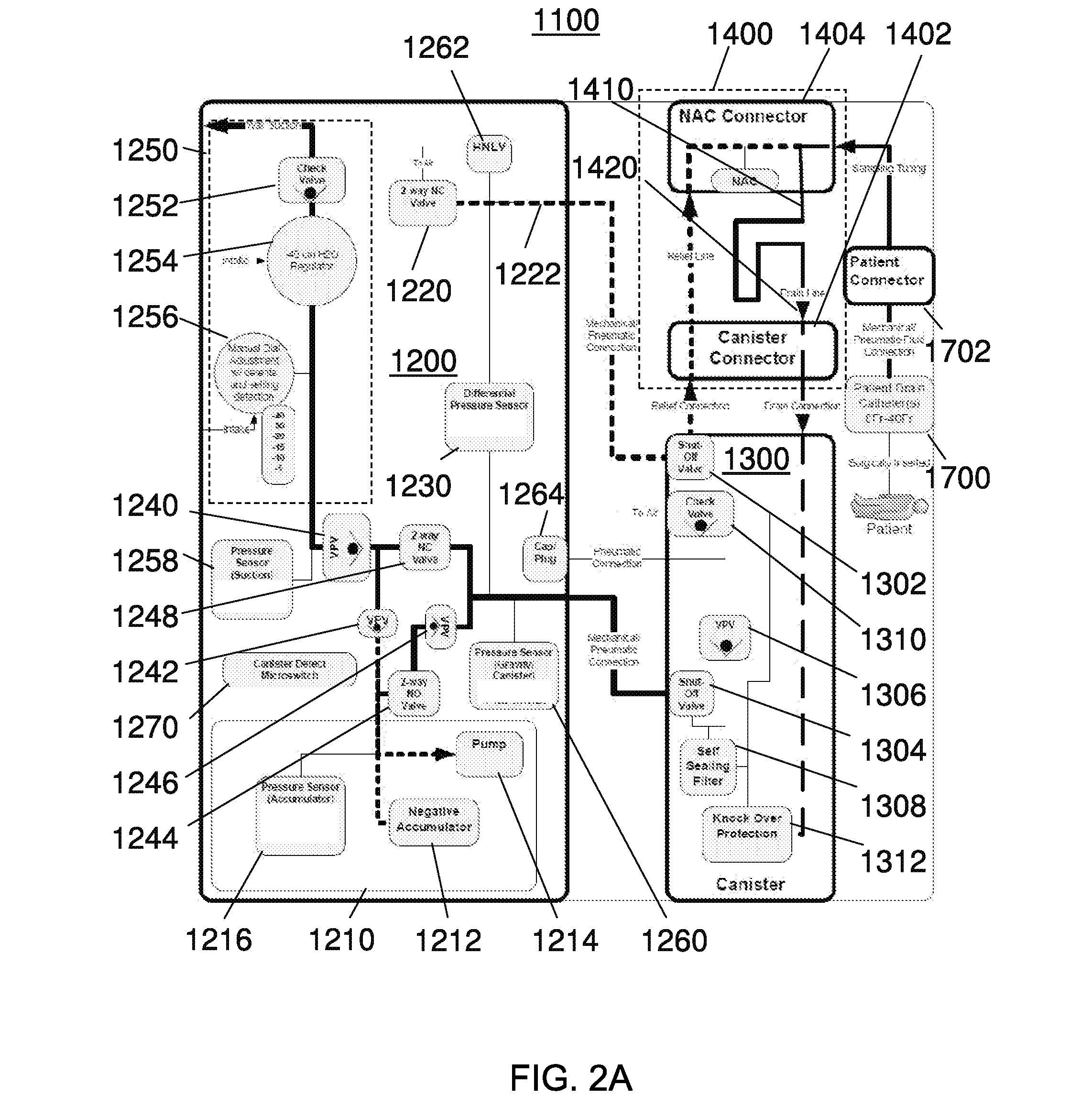 Chest drainage systems and methods