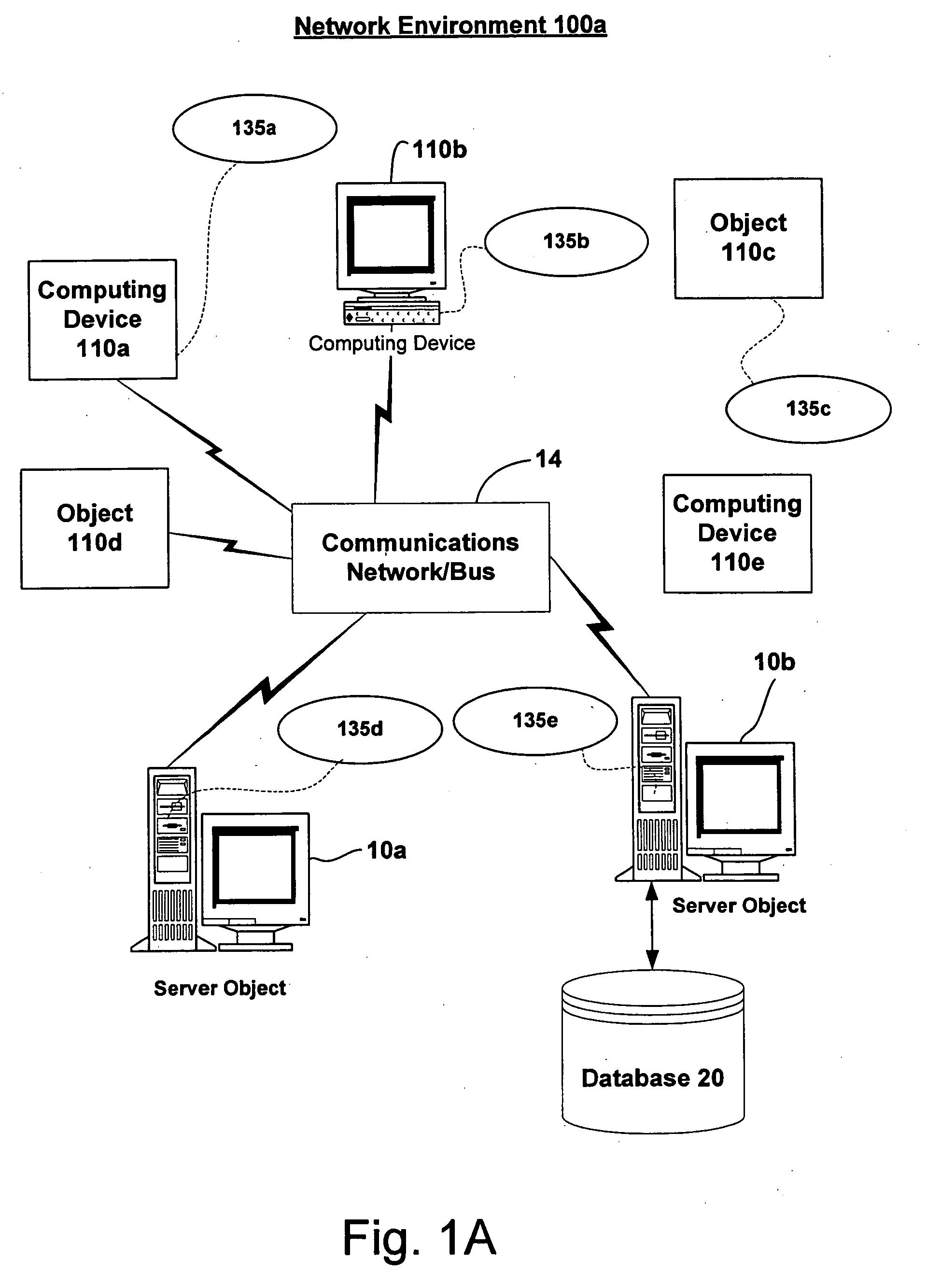 Priority registers for biasing access to shared resources