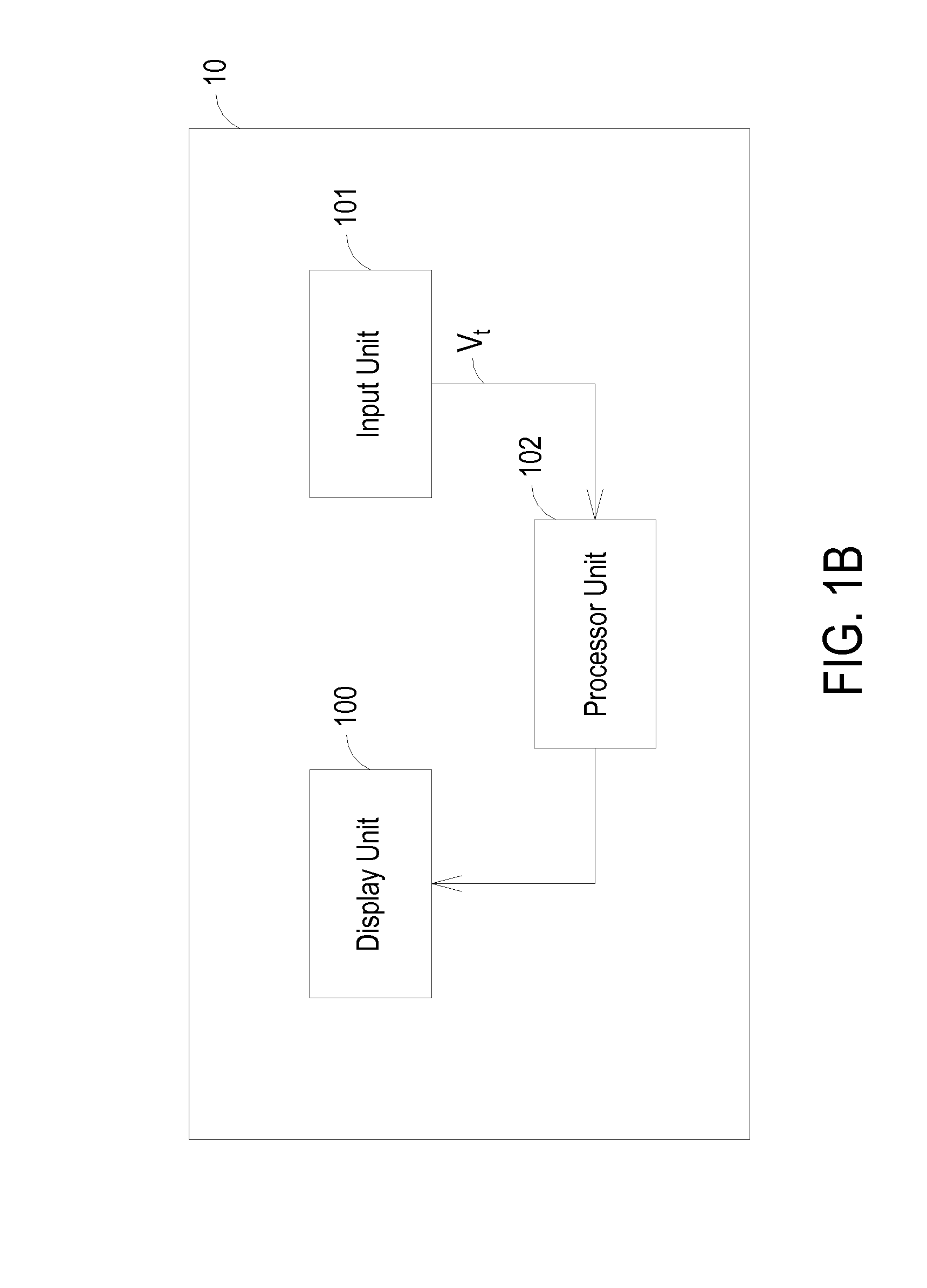 Control method for stereolithography structure