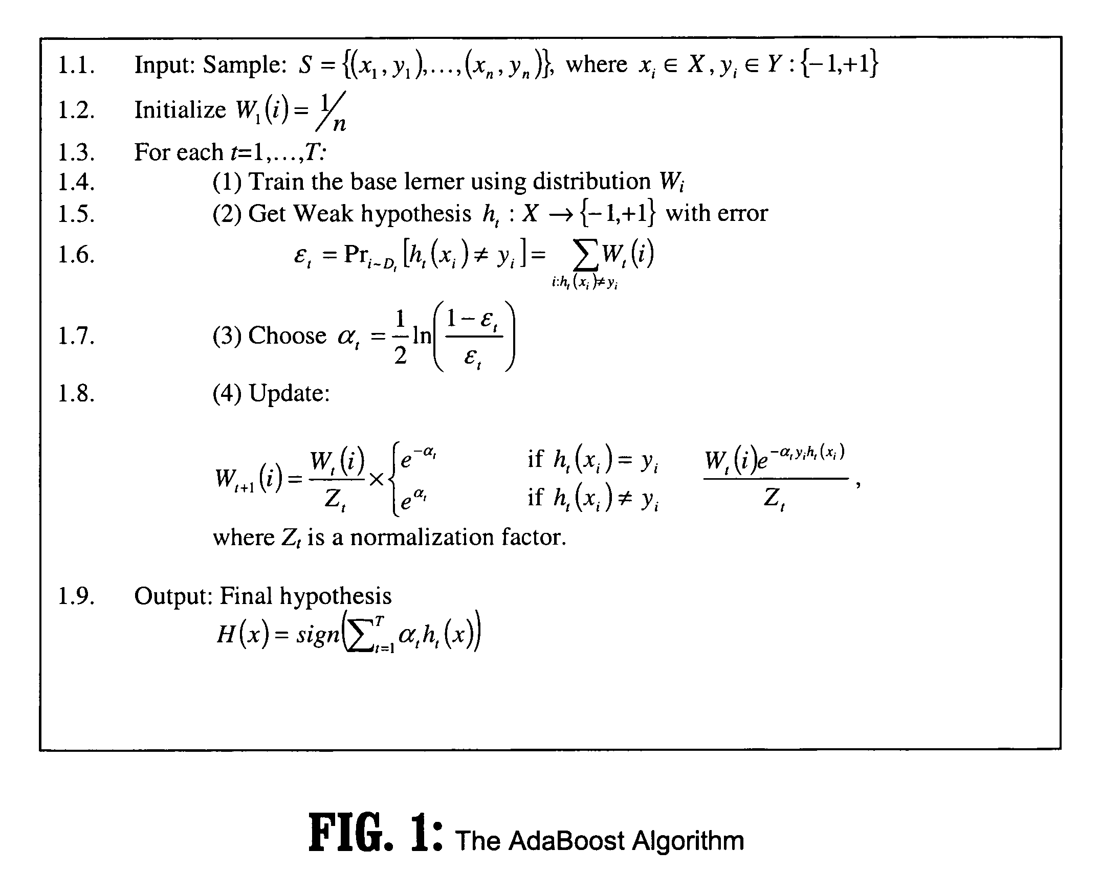 System and method for molecular diagnosis of depression based on boosting classification