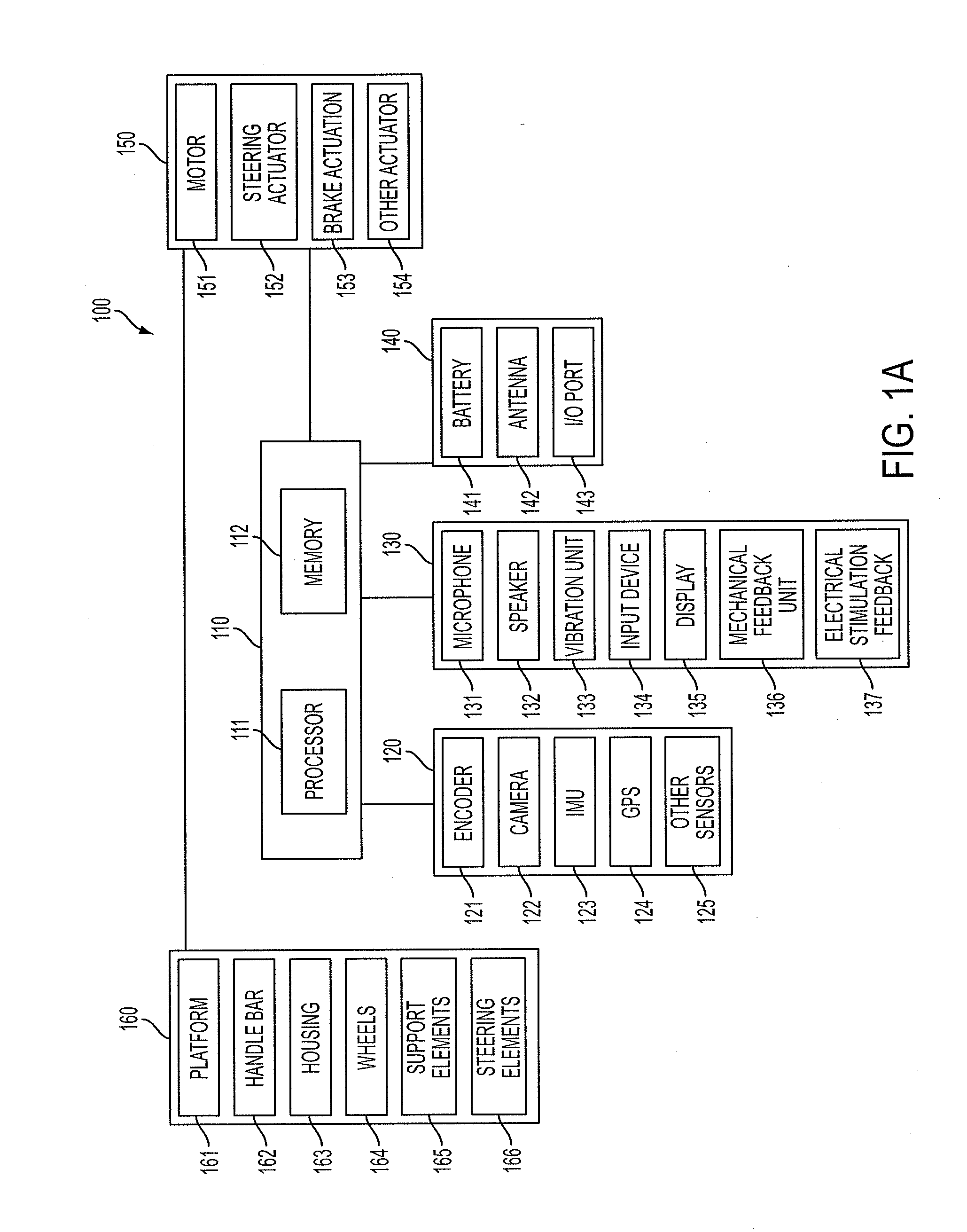 Intelligent mobility aid device and method of navigating and providing assistance to a user thereof