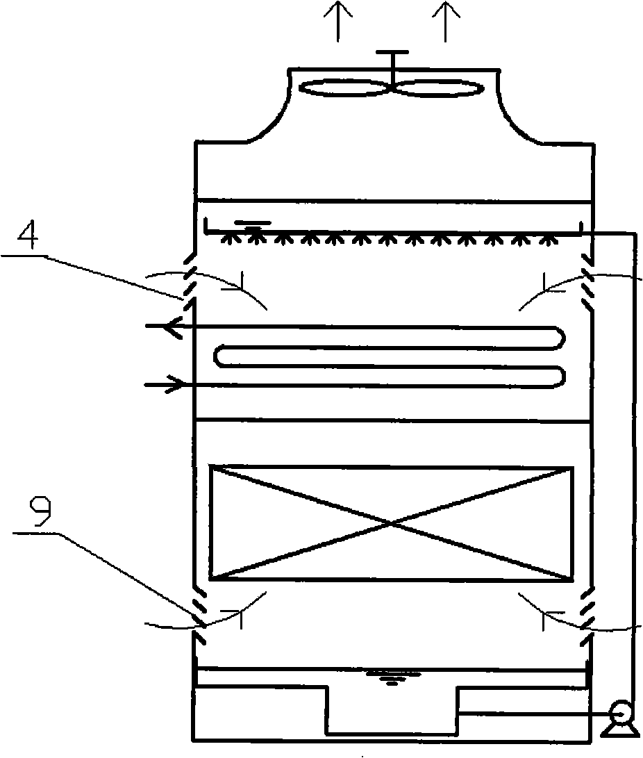 Full-counterflow enclosed cooling column with air intake at upper and lower part