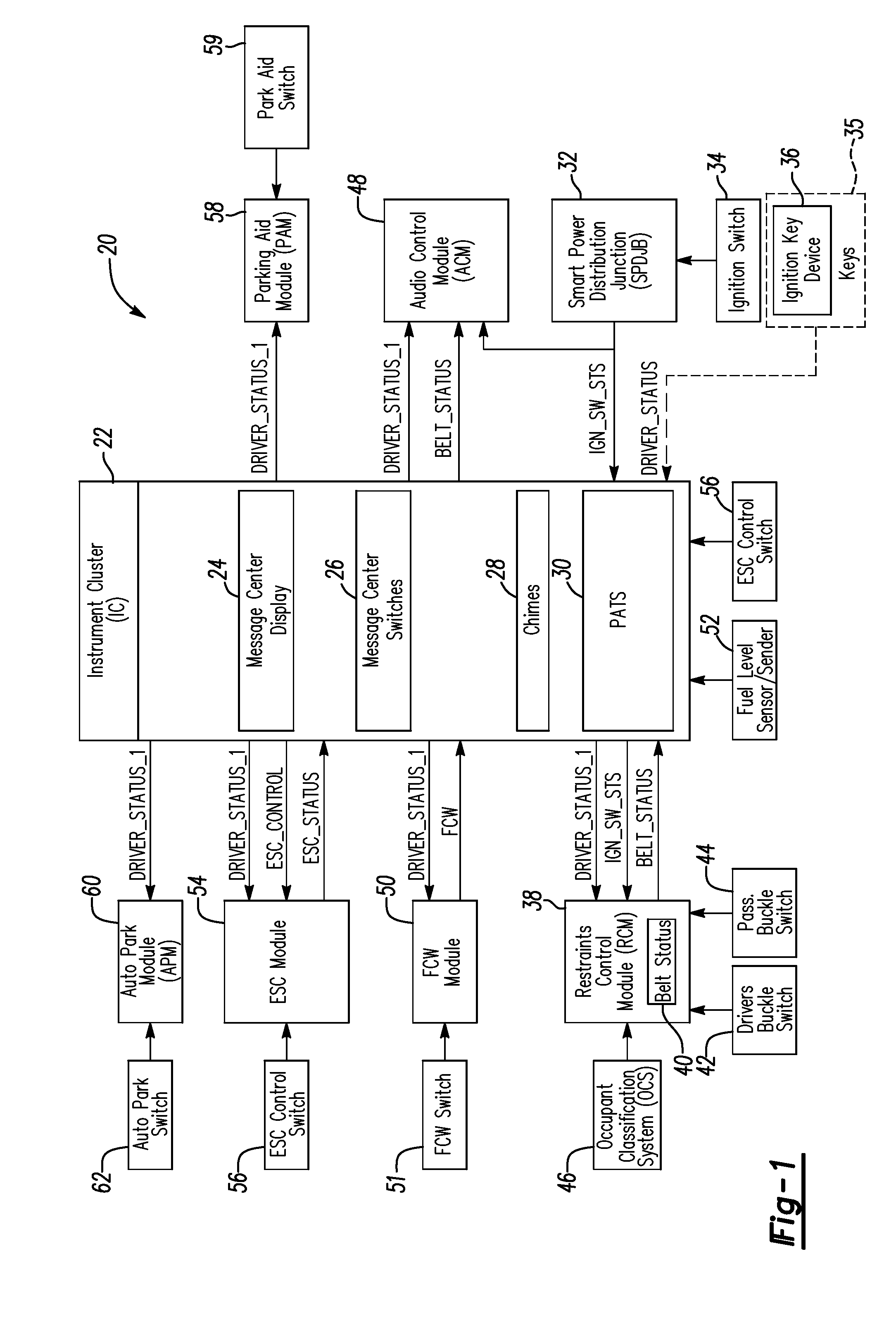 System and method for controlling a safety restraint status based on driver status