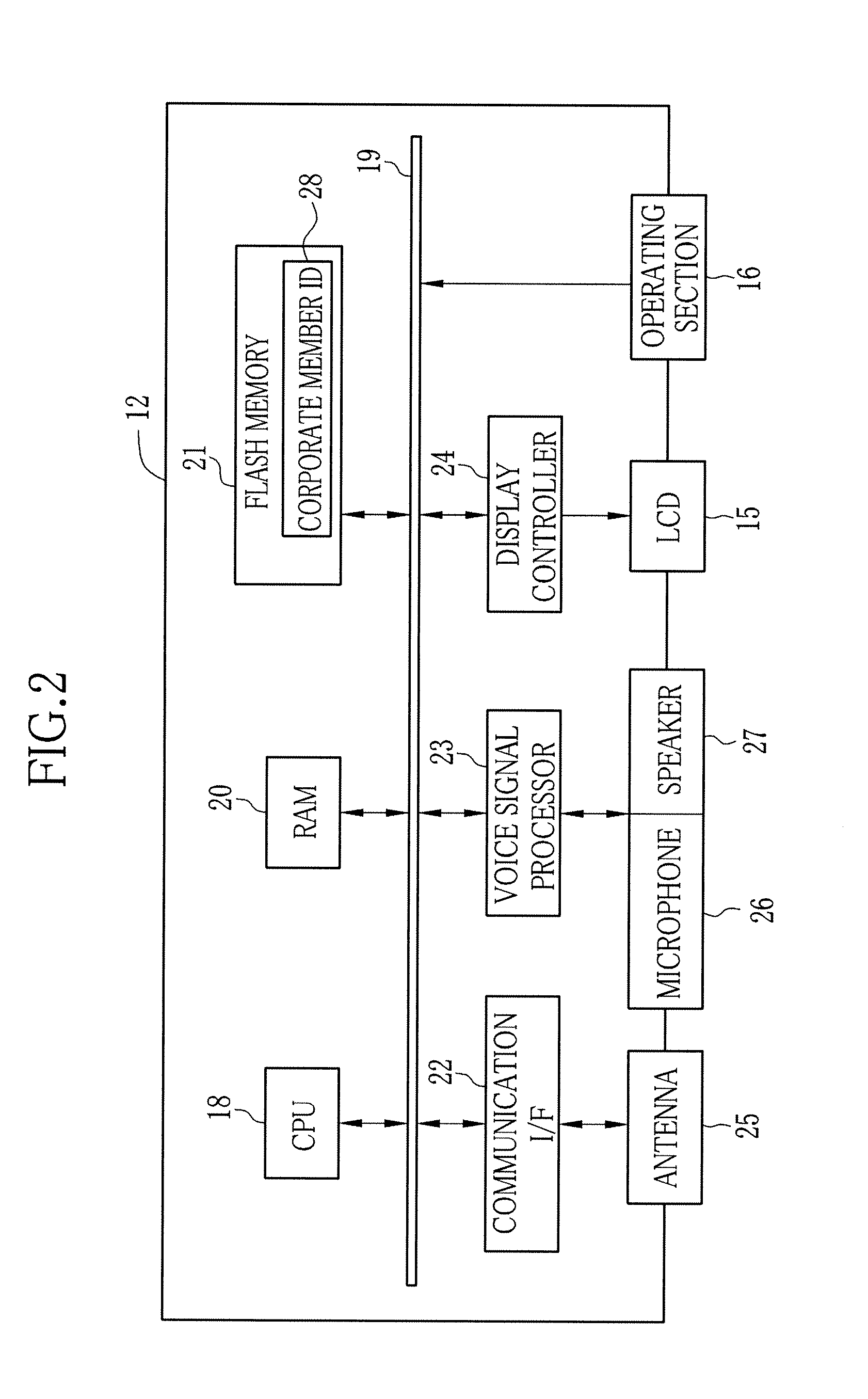 Document retrieval system