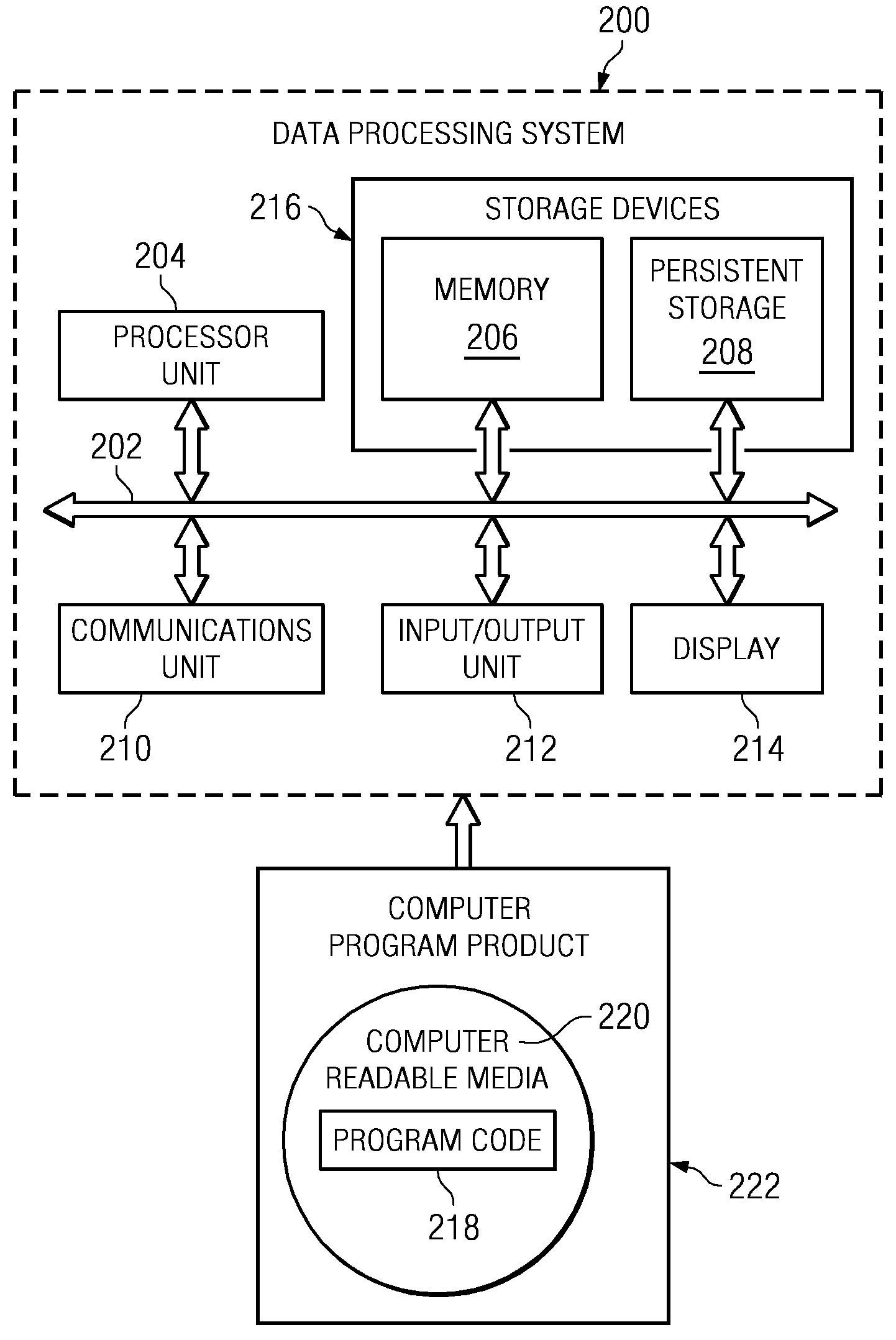 Data Storage Device In-Situ Self Test, Repair, and Recovery