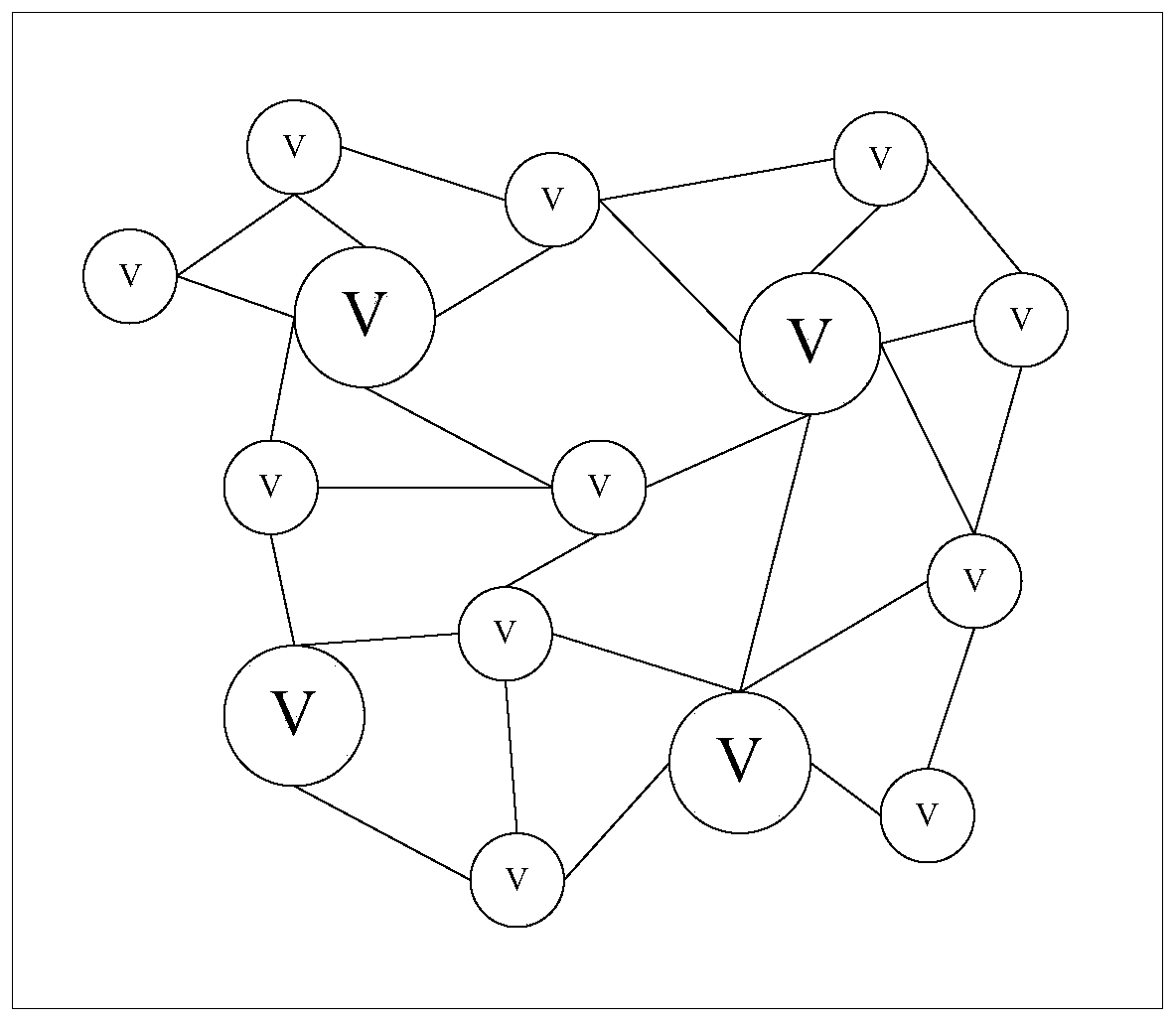 Public blockchain network system