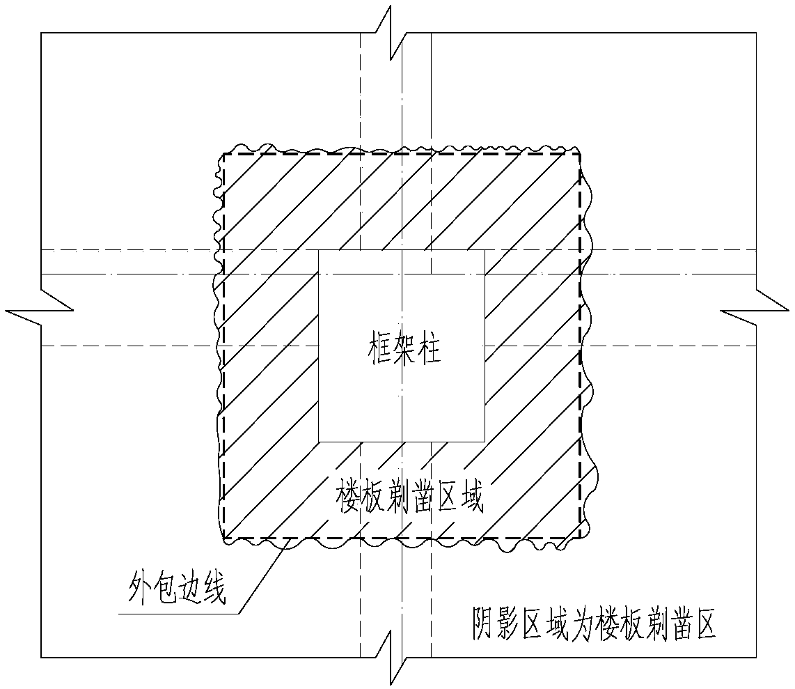Reinforcing treatment construction method for concrete beam-column joints with different strength grades of high-rise buildings