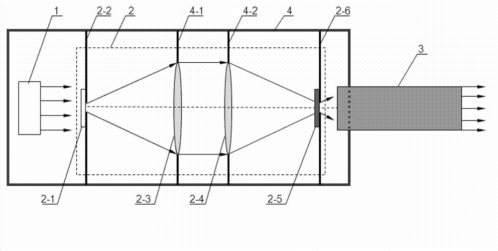 Solar simulation device capable of distinguishing photosphere and corona