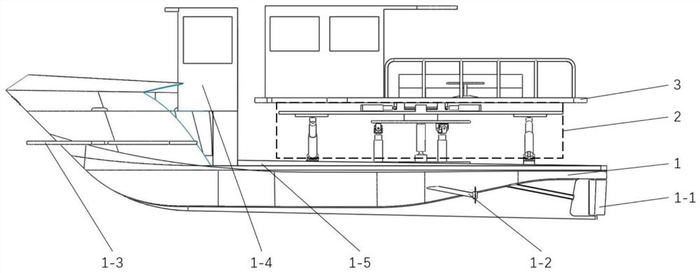 A six-degree-of-freedom offshore wave compensation multipurpose boat and its wave compensation method