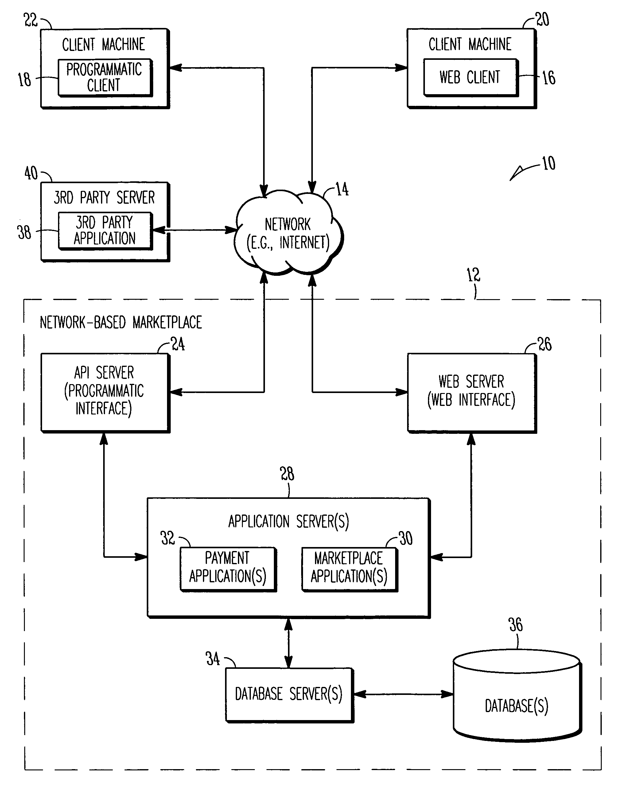 Method and system to design a dispute resolution process