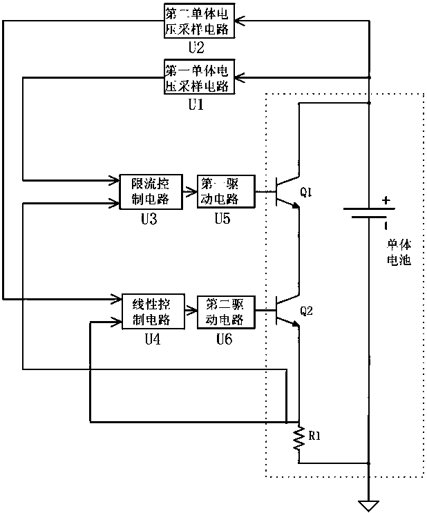 Equalization circuit and equalization method for single cells of lithium-ion battery pack