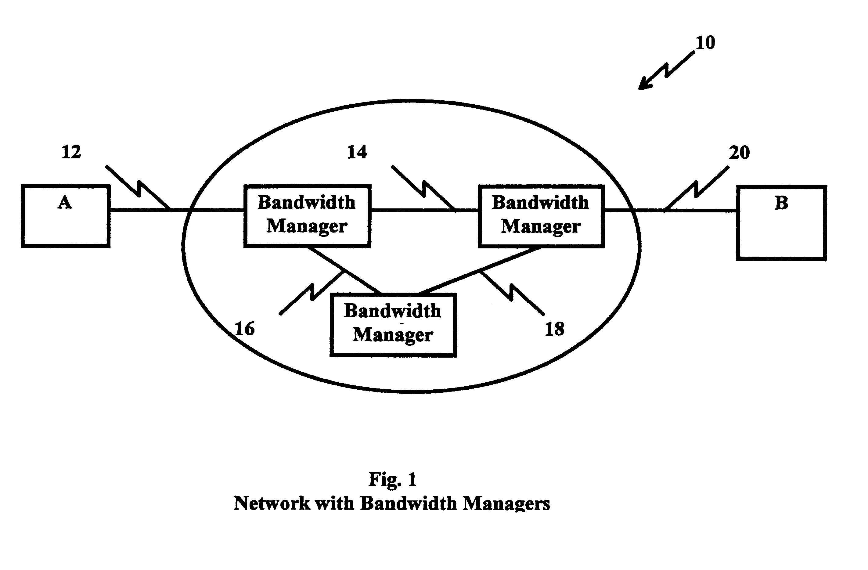 System and method for large file transfers in packet networks