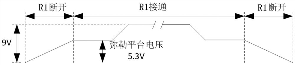 SSPC driving buffer circuit and method