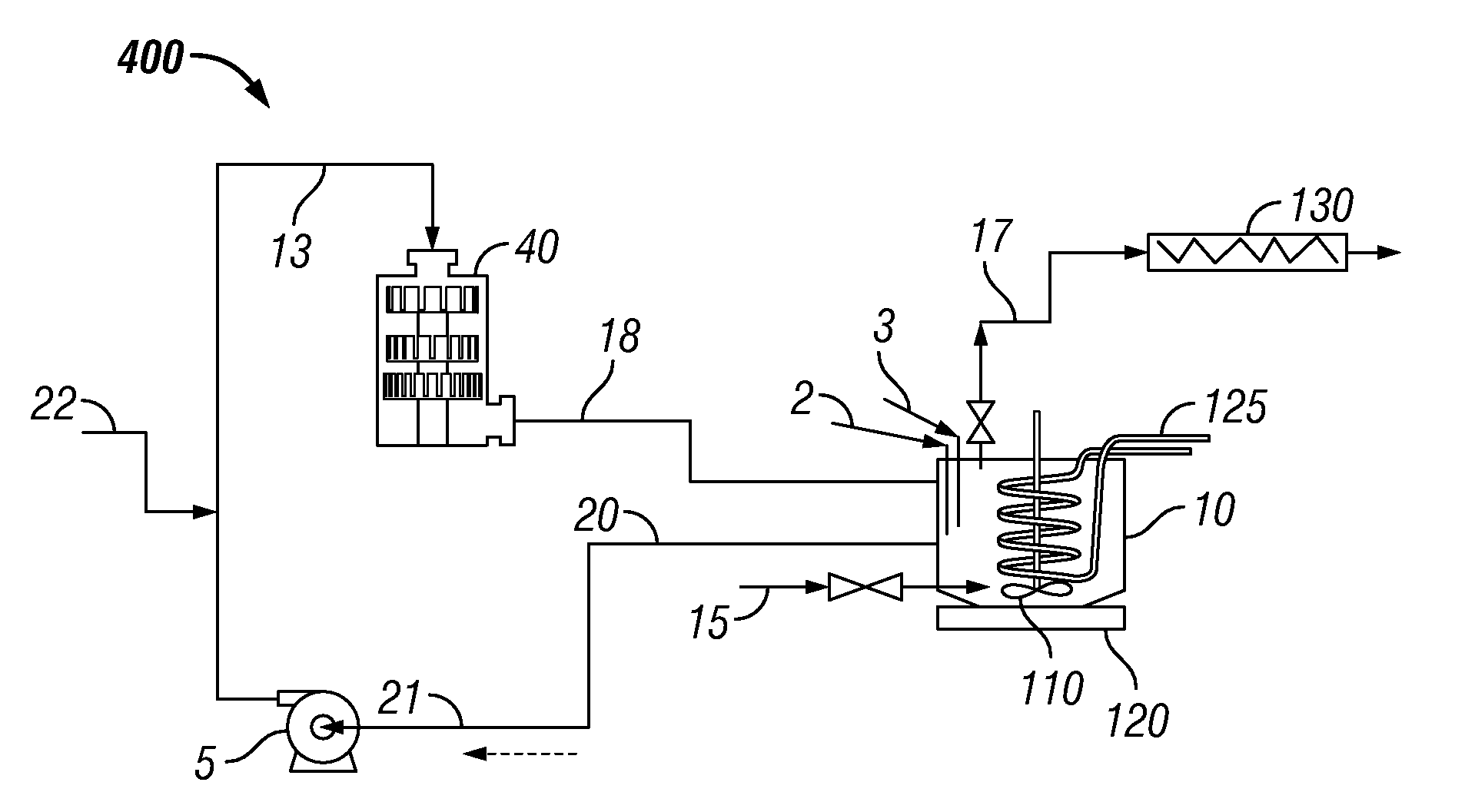 System and process for hydrodesulfurization, hydrodenitrogenation, or hydrofinishing