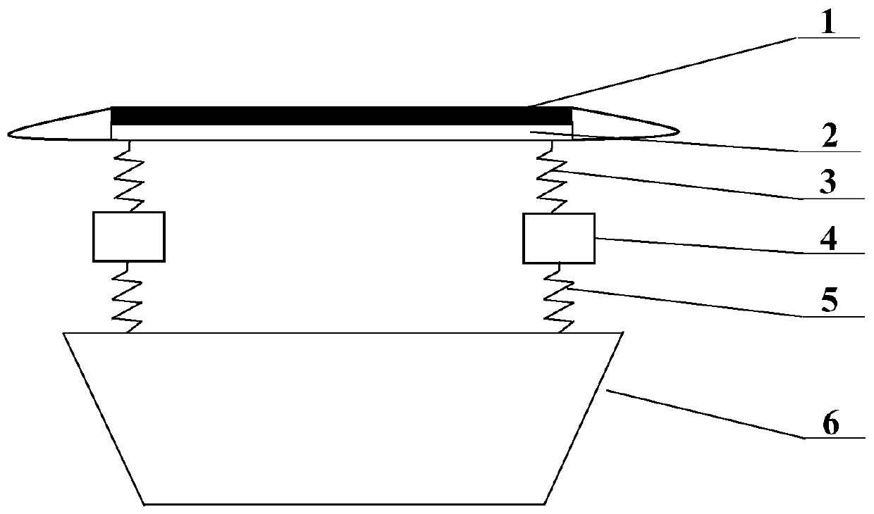 Structure of a typical pantograph that consists of collector head
