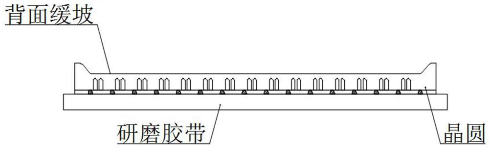 Method for processing IGBT wafer by utilizing gentle slope-shaped back surface