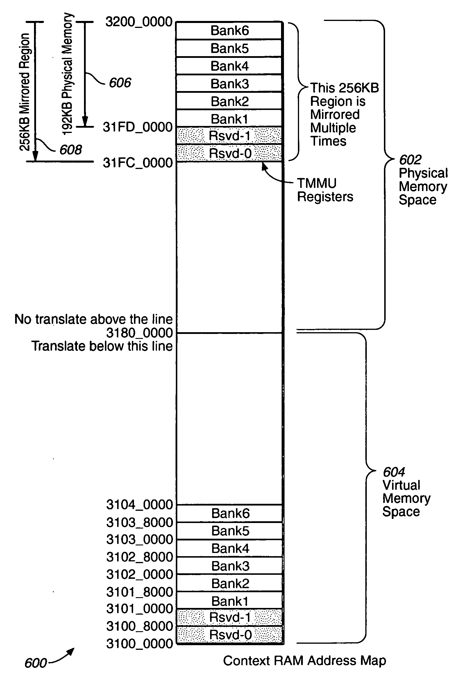 Compact memory management unit and method of using