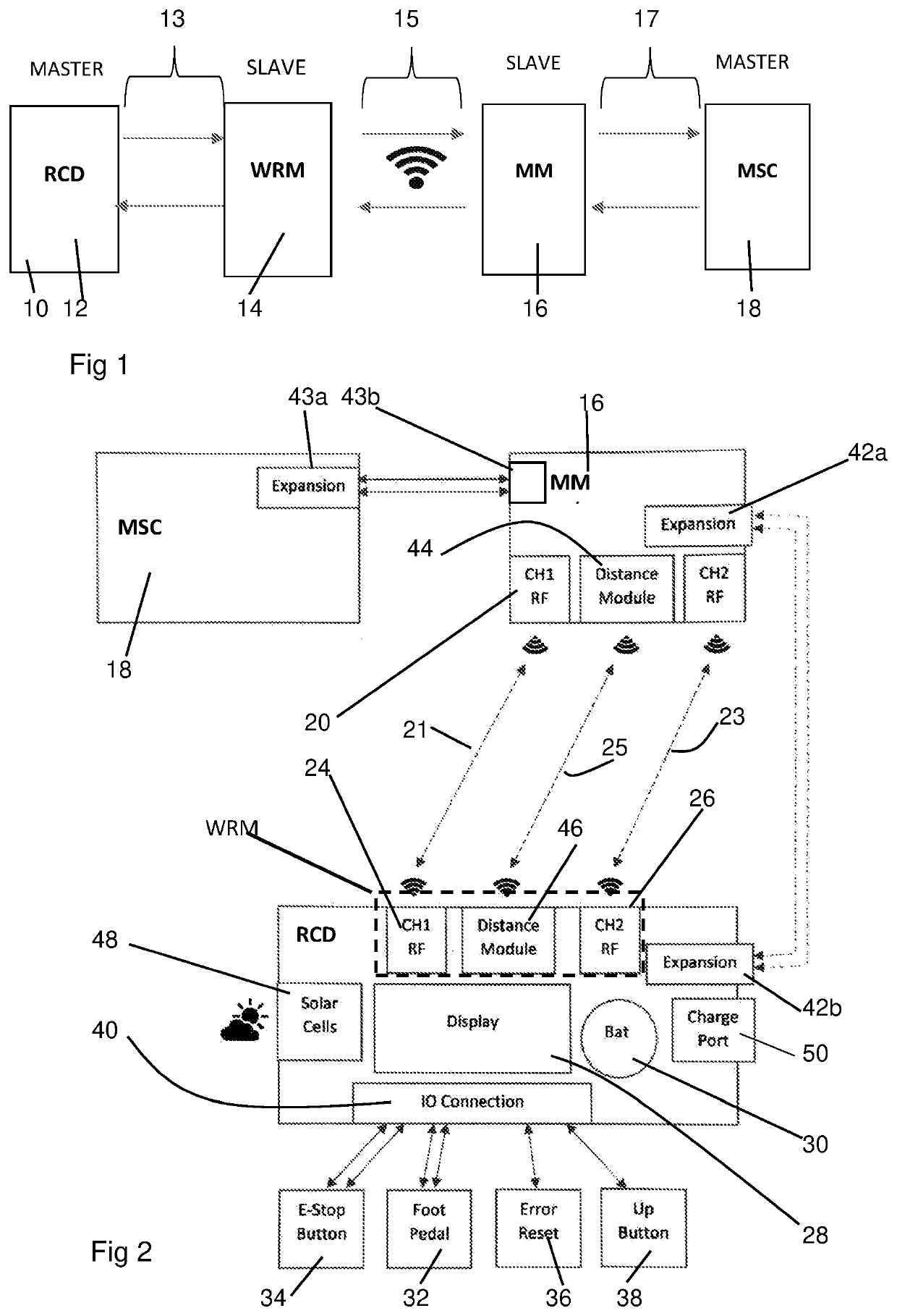 Wireless monitoring/control