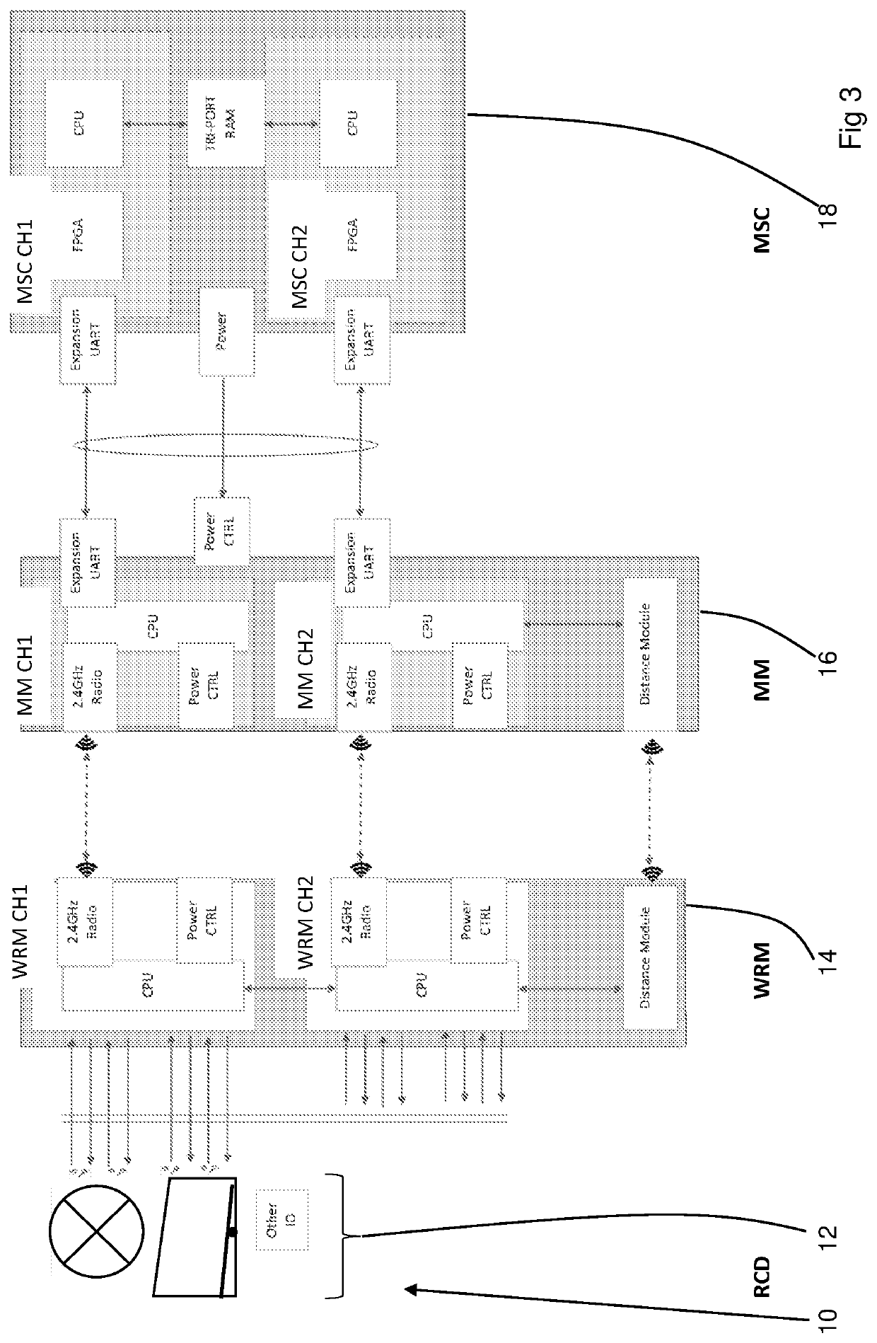 Wireless monitoring/control