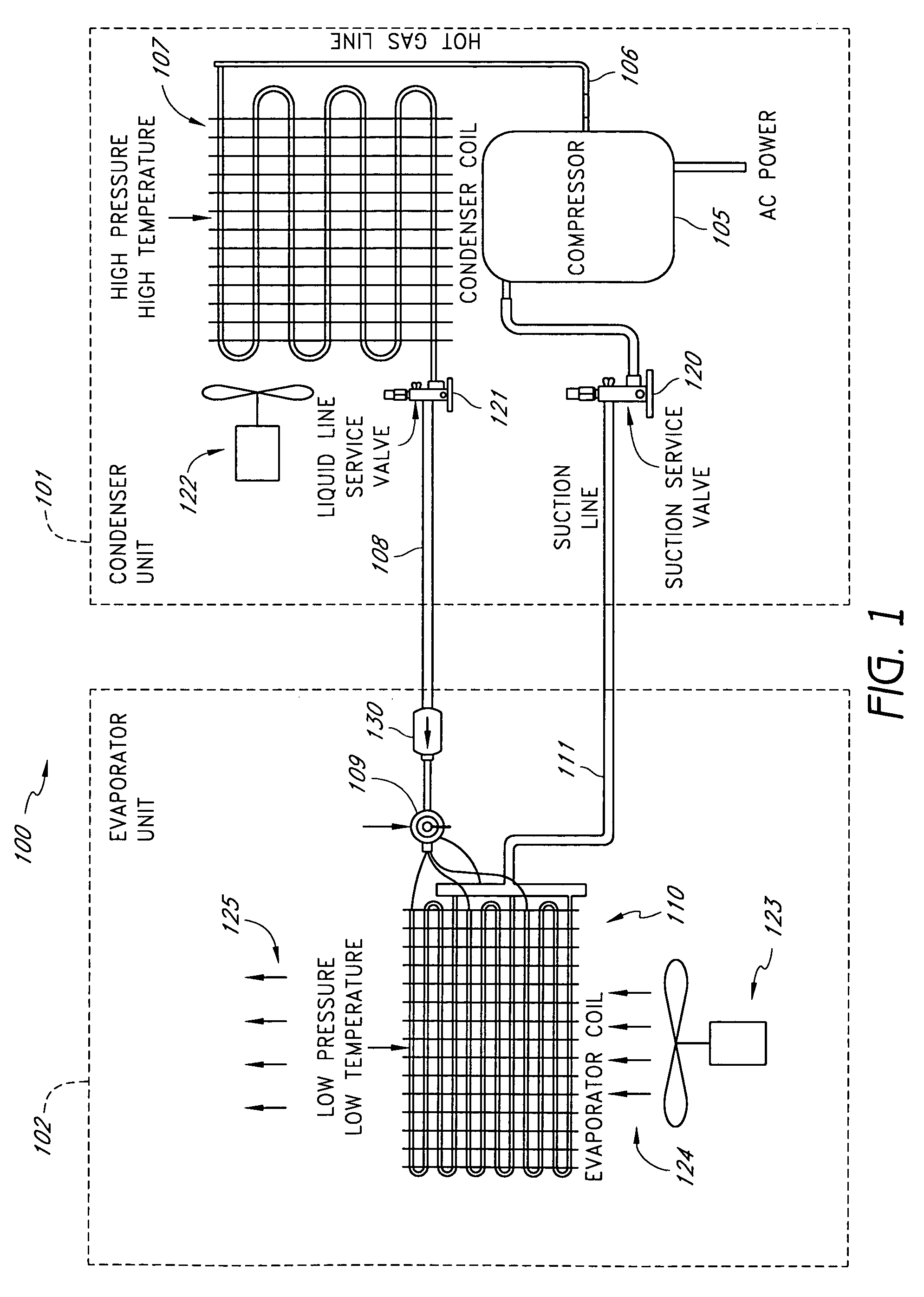 Method and apparatus for monitoring a condenser unit in a refrigerant-cycle system