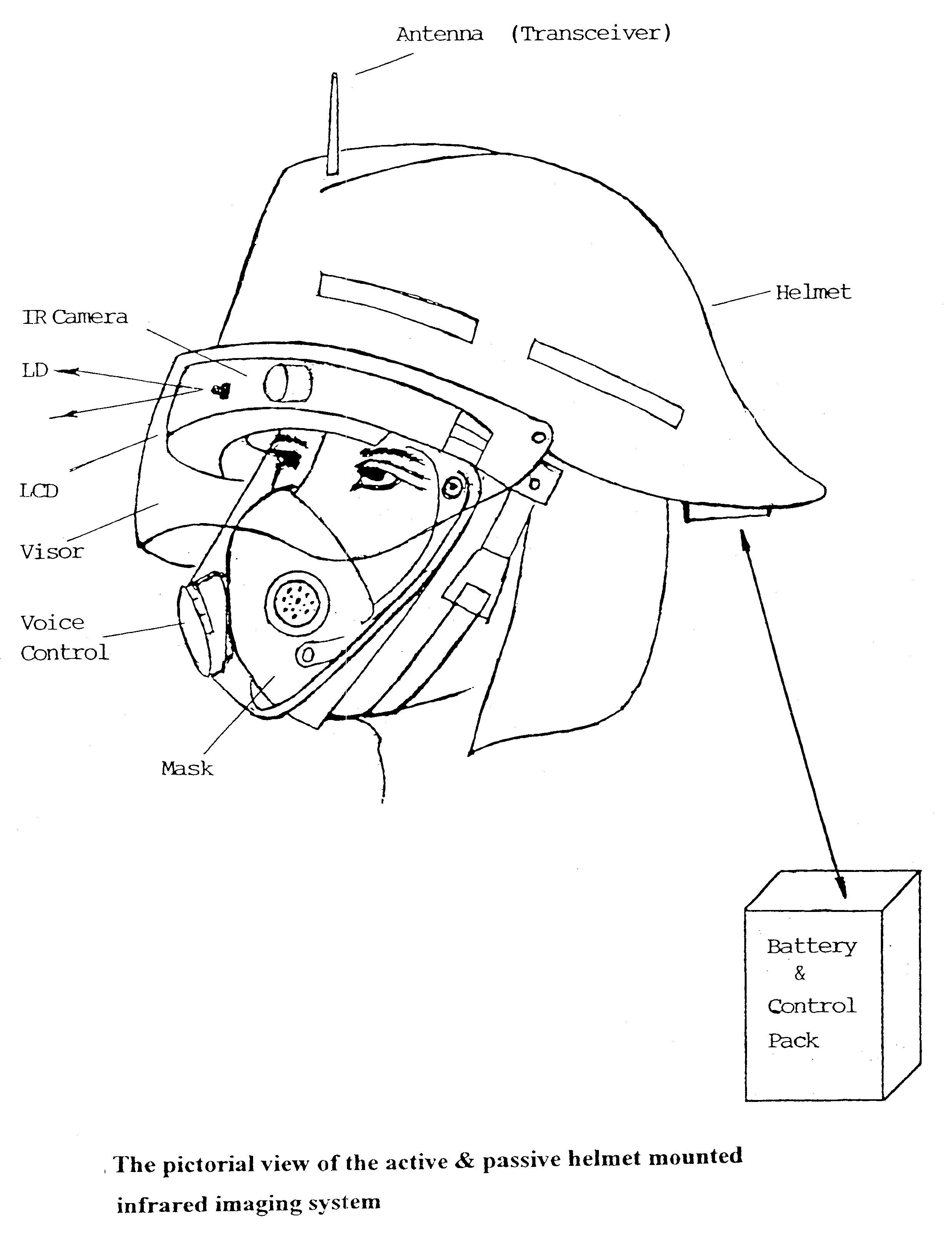 Head/helmet mounted passive and active infrared imaging system with/without parallax
