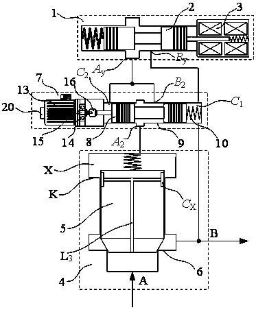 Pilot type proportional flow valve and control method