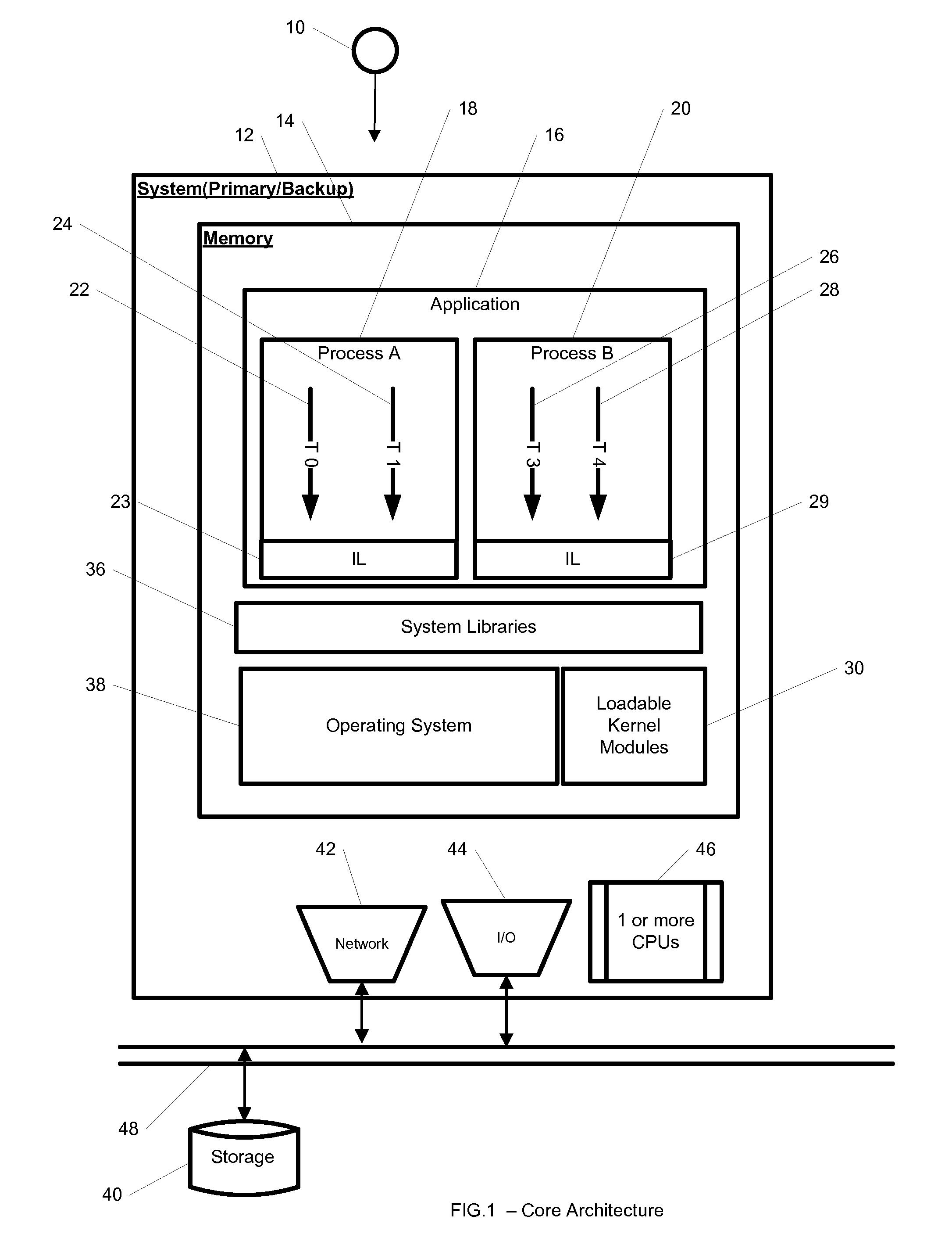 System and method for hybrid kernel- and user-space incremental and full checkpointing