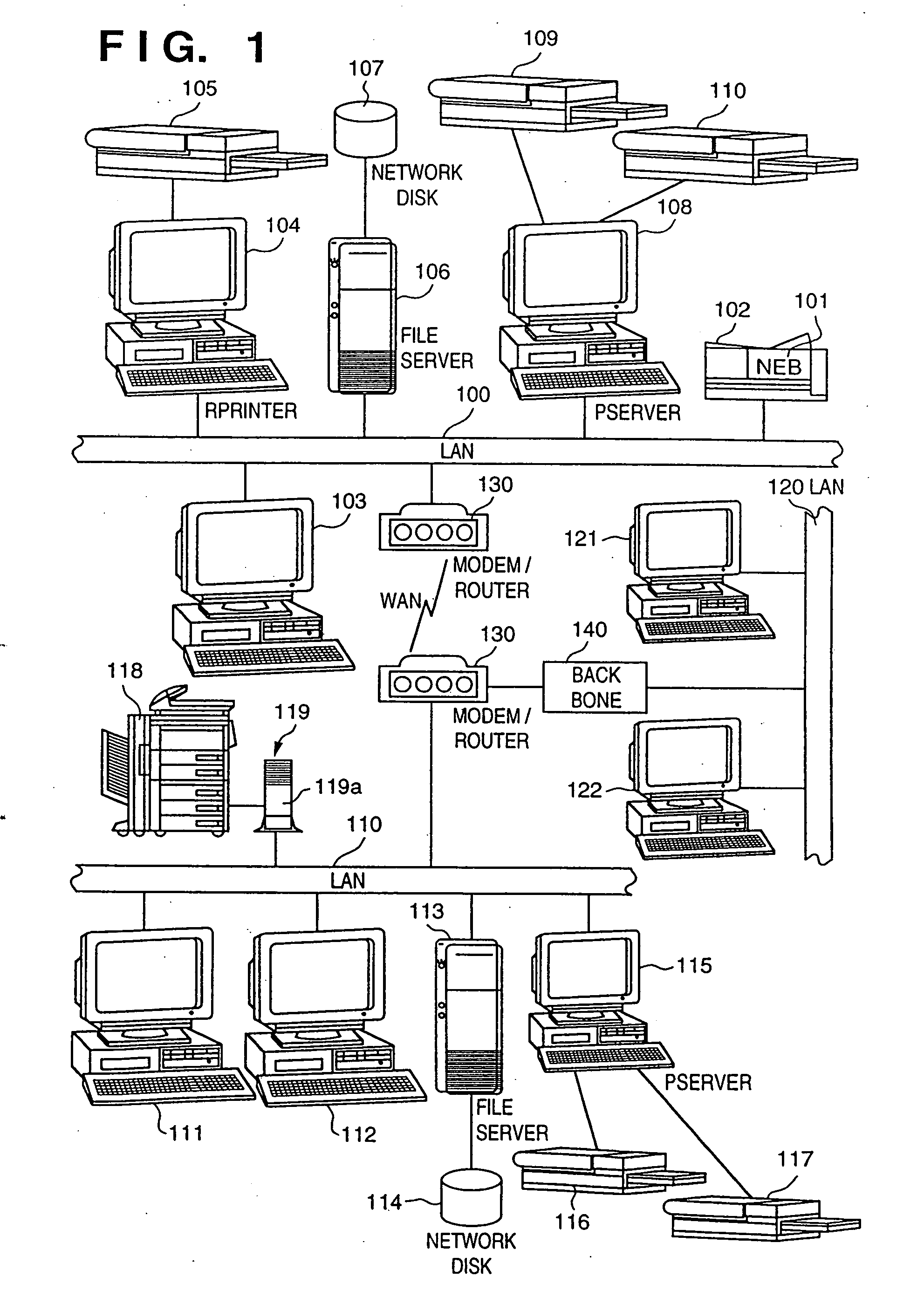 Network database control device and method thereof