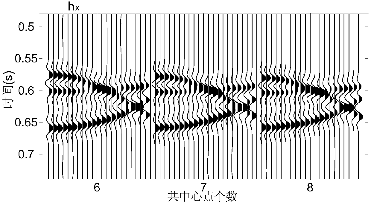 A Method Capable of Simultaneous 5D Seismic Data Reconstruction and Noise Suppression