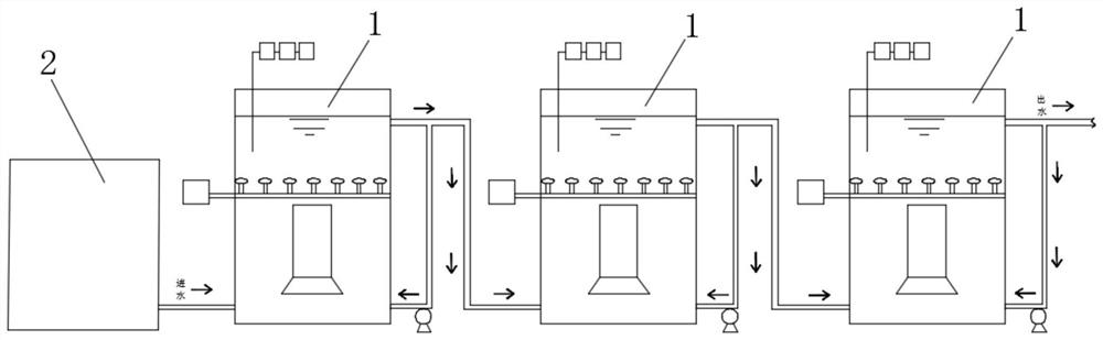 Spiral-flow type biochemical reaction device for nitrogen removal in plateau sewage treatment and equipment thereof