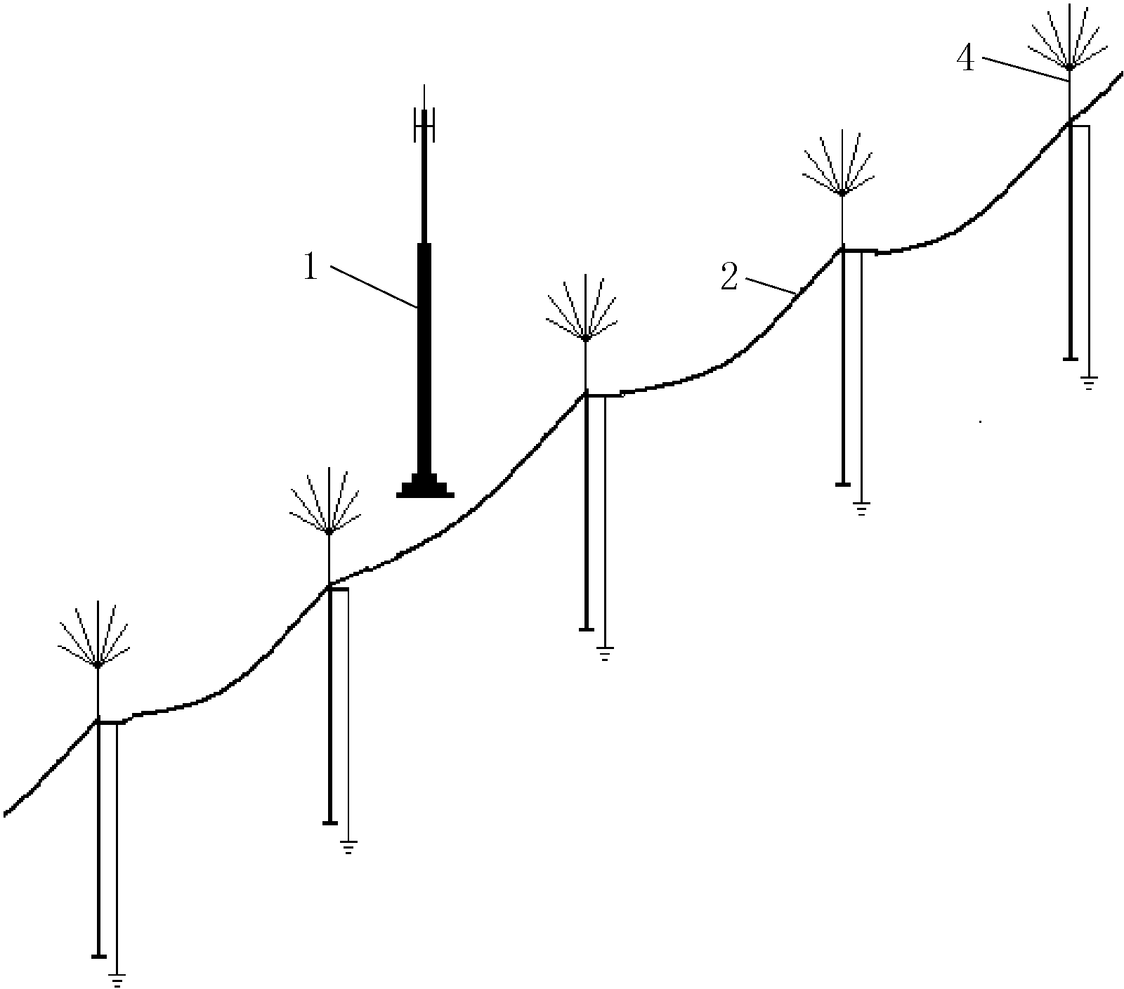 Lightning protection method of distribution line near microwave tower