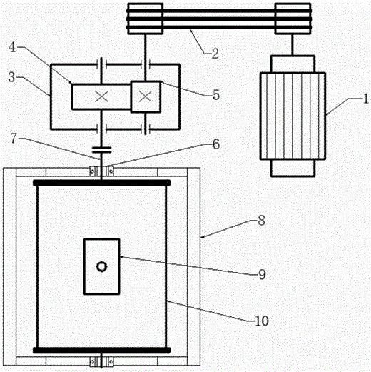 Device for restoration of persistent organic pollutant-polluted soil and use method thereof