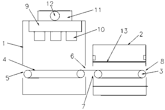 Ceramic product washing and drying device and method