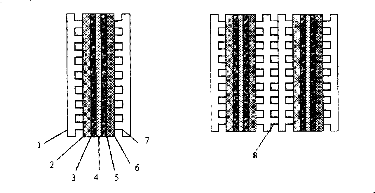 Proton exchange membrane fuel cell structure applicable to high temperature operation